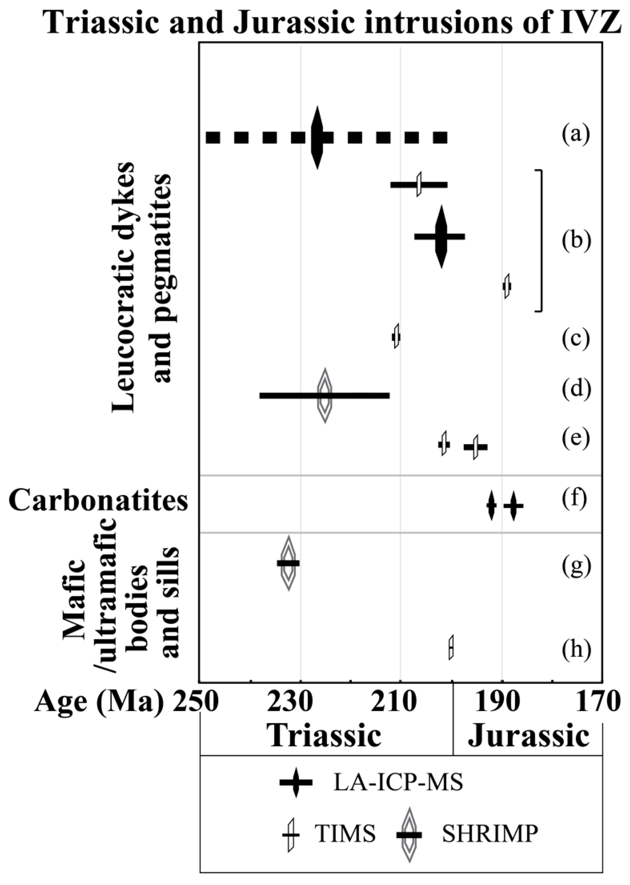 Geosciences 10 00281 g002