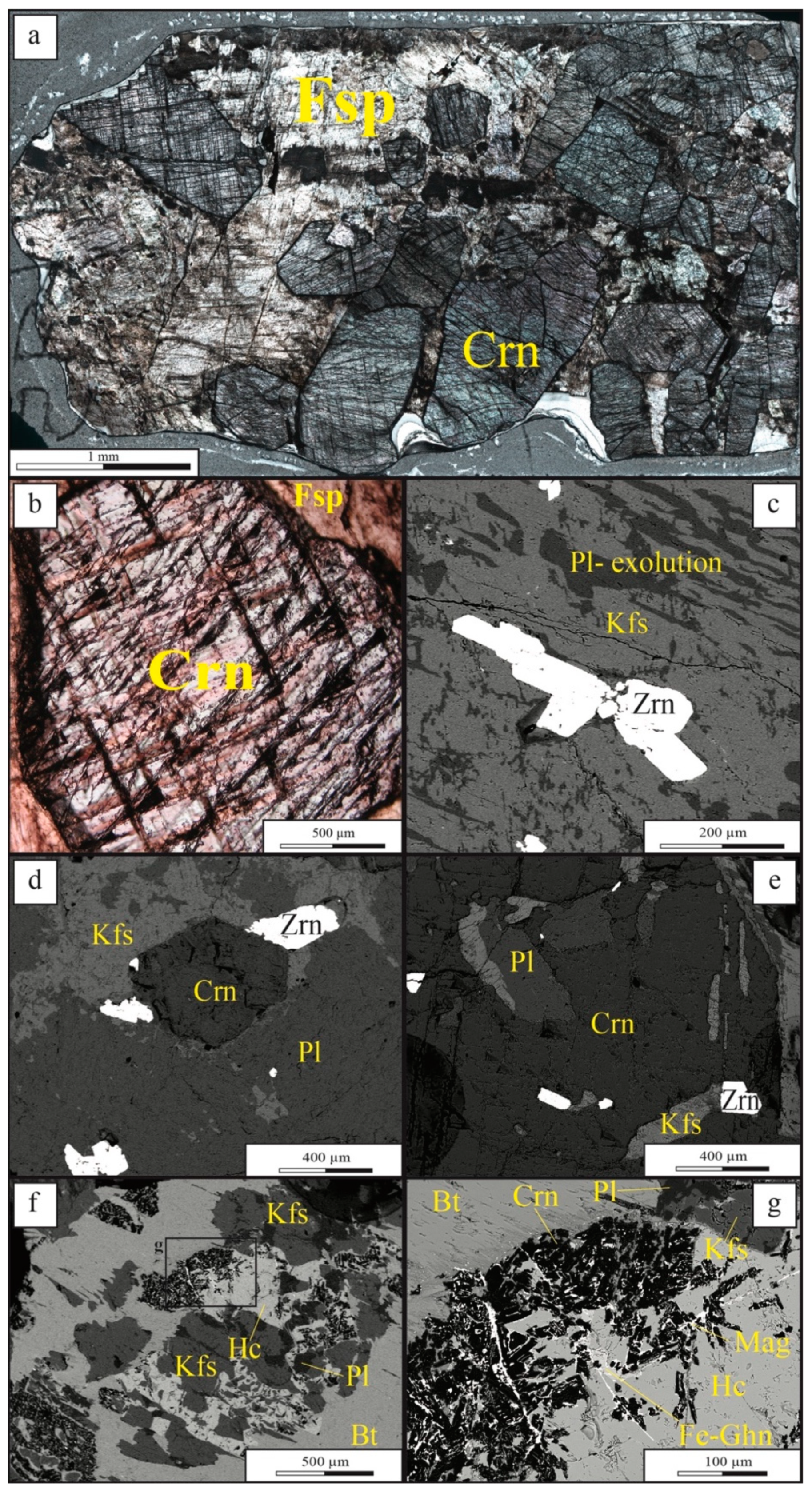 Geosciences 10 00281 g003