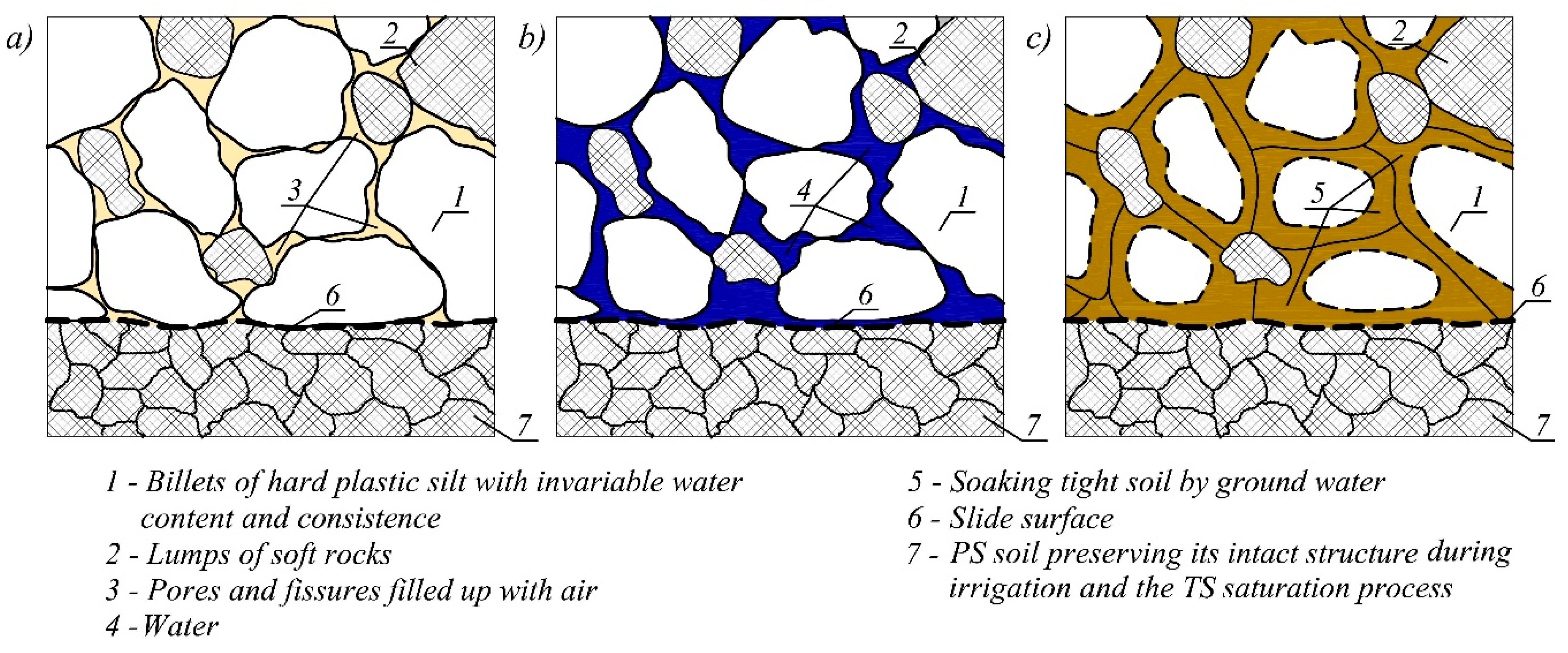 Geosciences 10 00284 g003