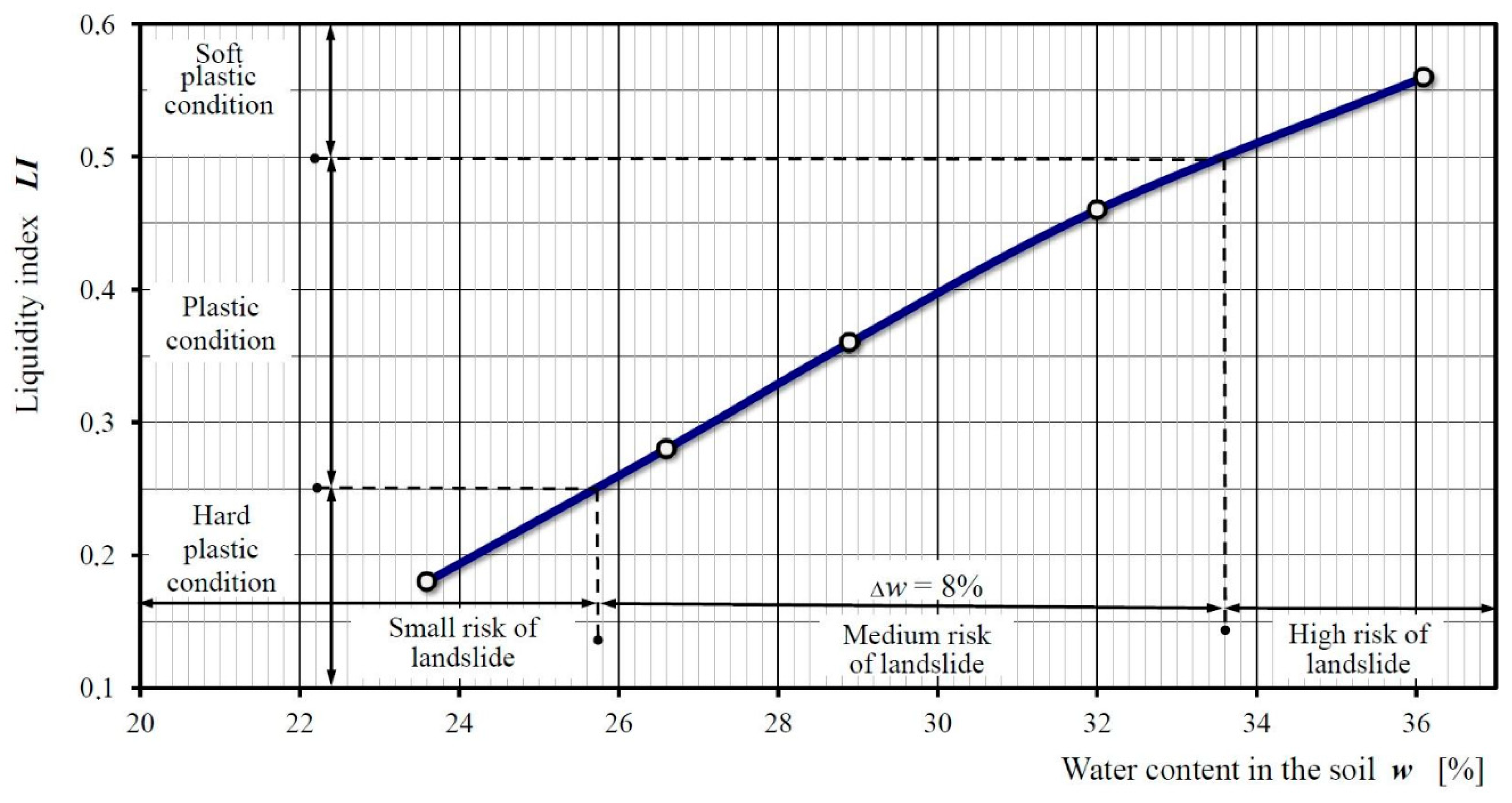 Geosciences 10 00284 g009