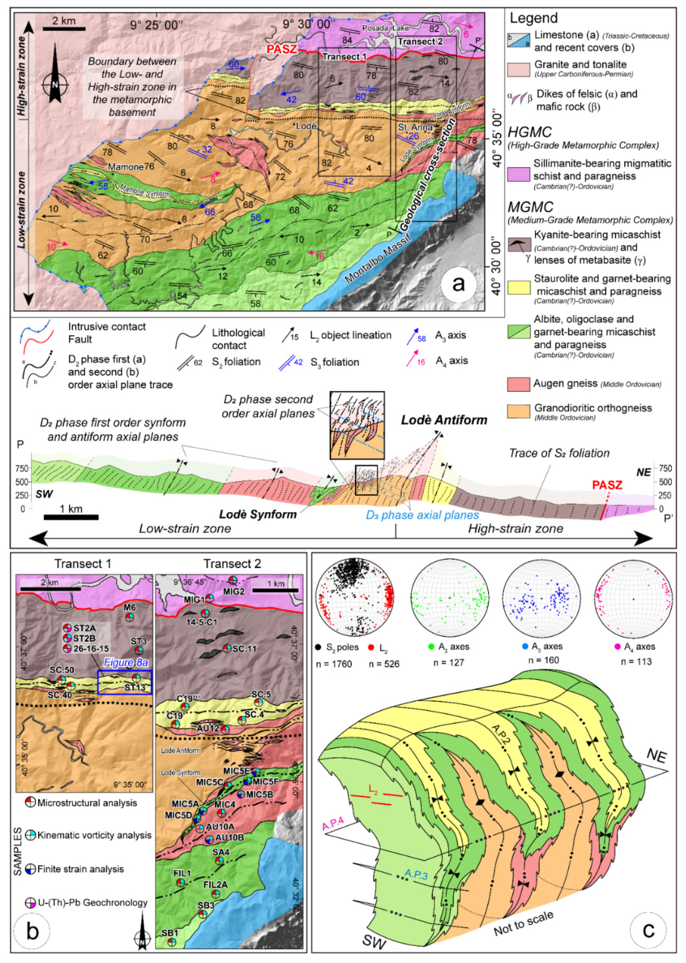 Geosciences 10 00288 g002