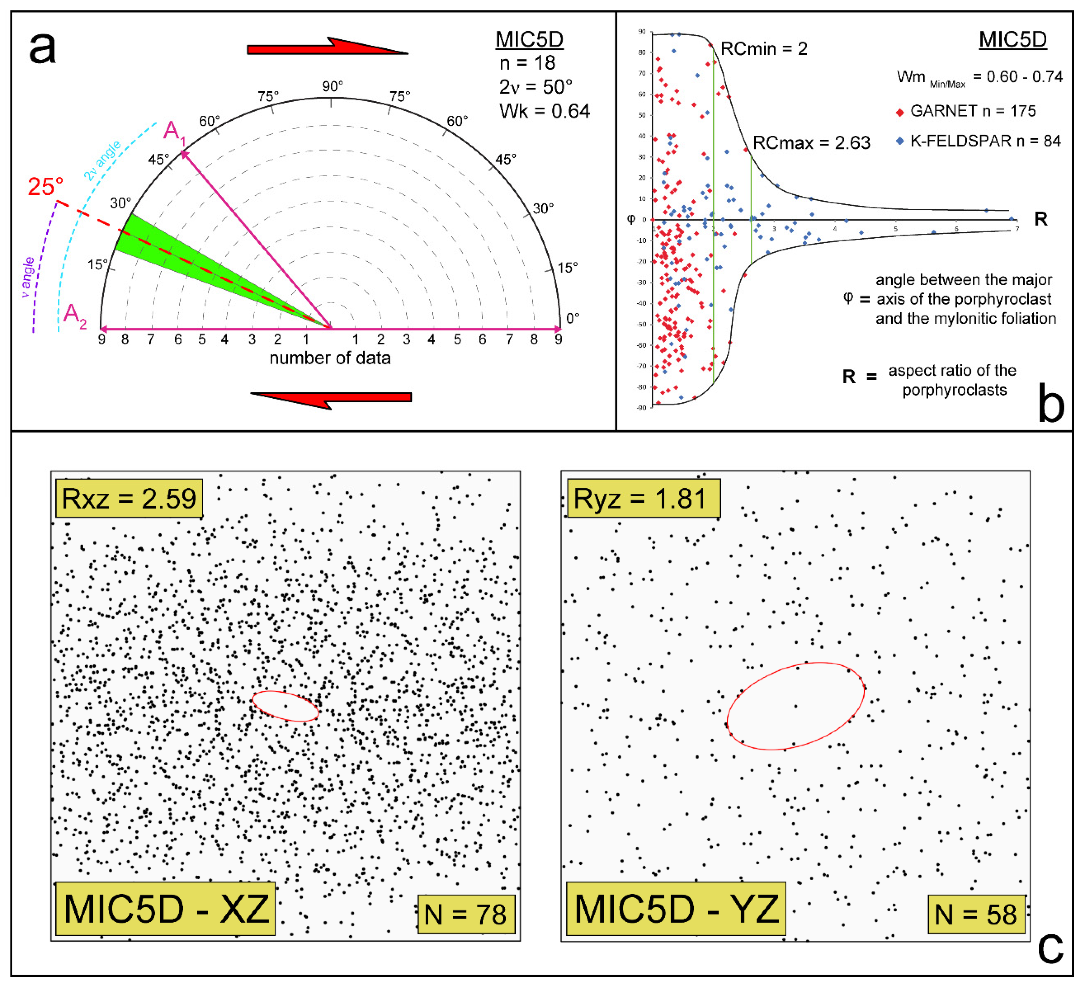 Geosciences 10 00288 g006