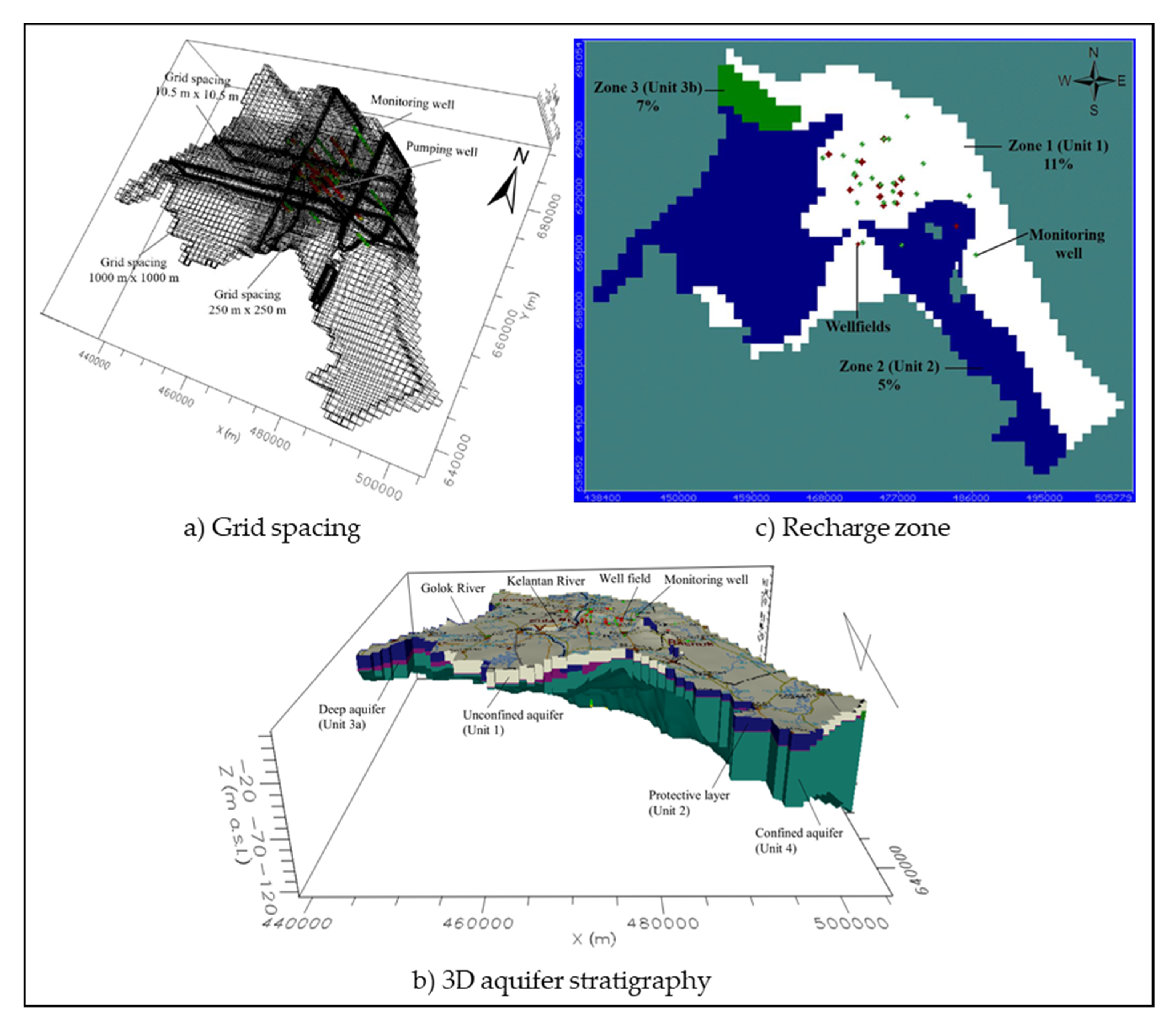 Geosciences 10 00289 g002