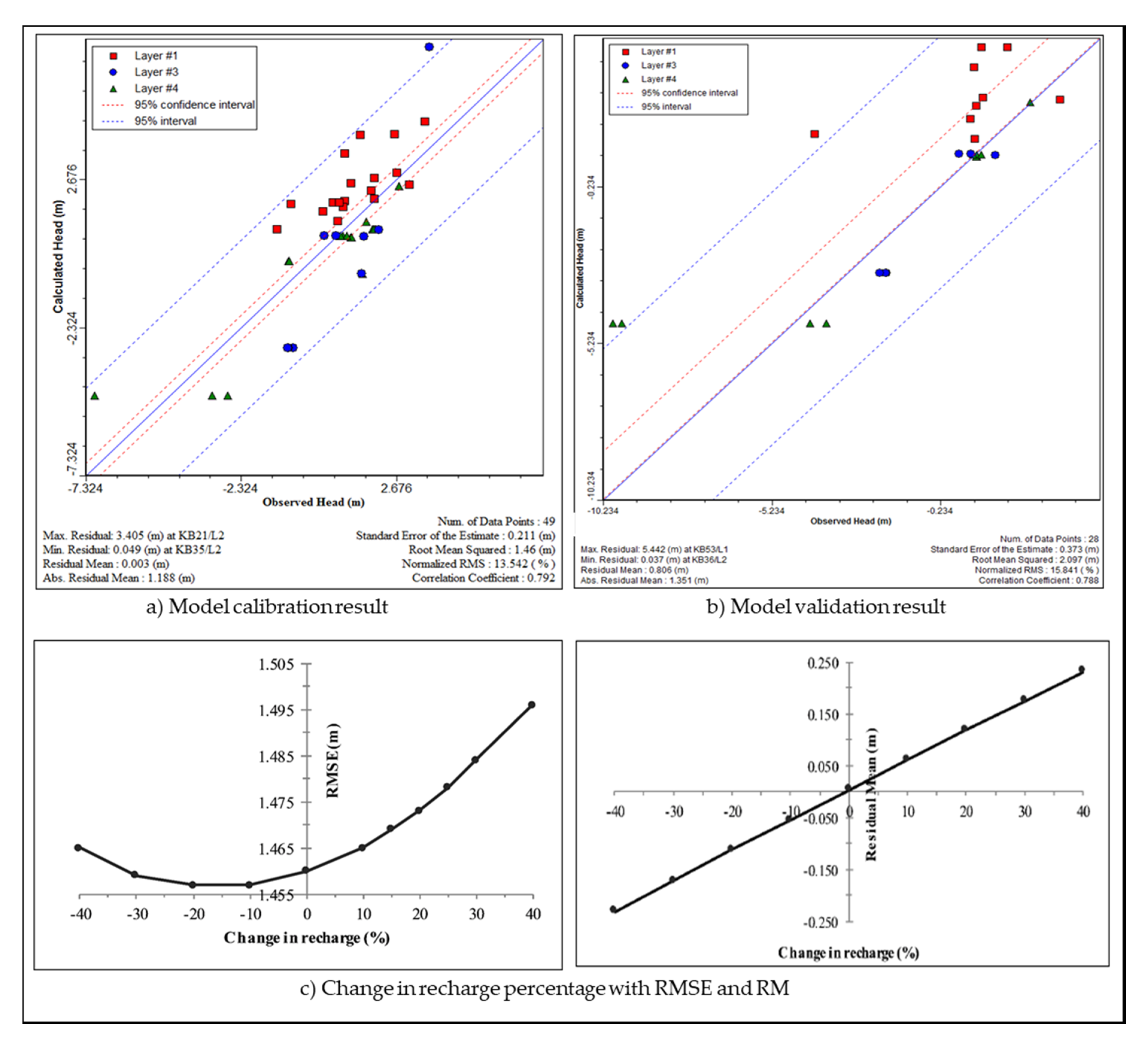 Geosciences 10 00289 g005