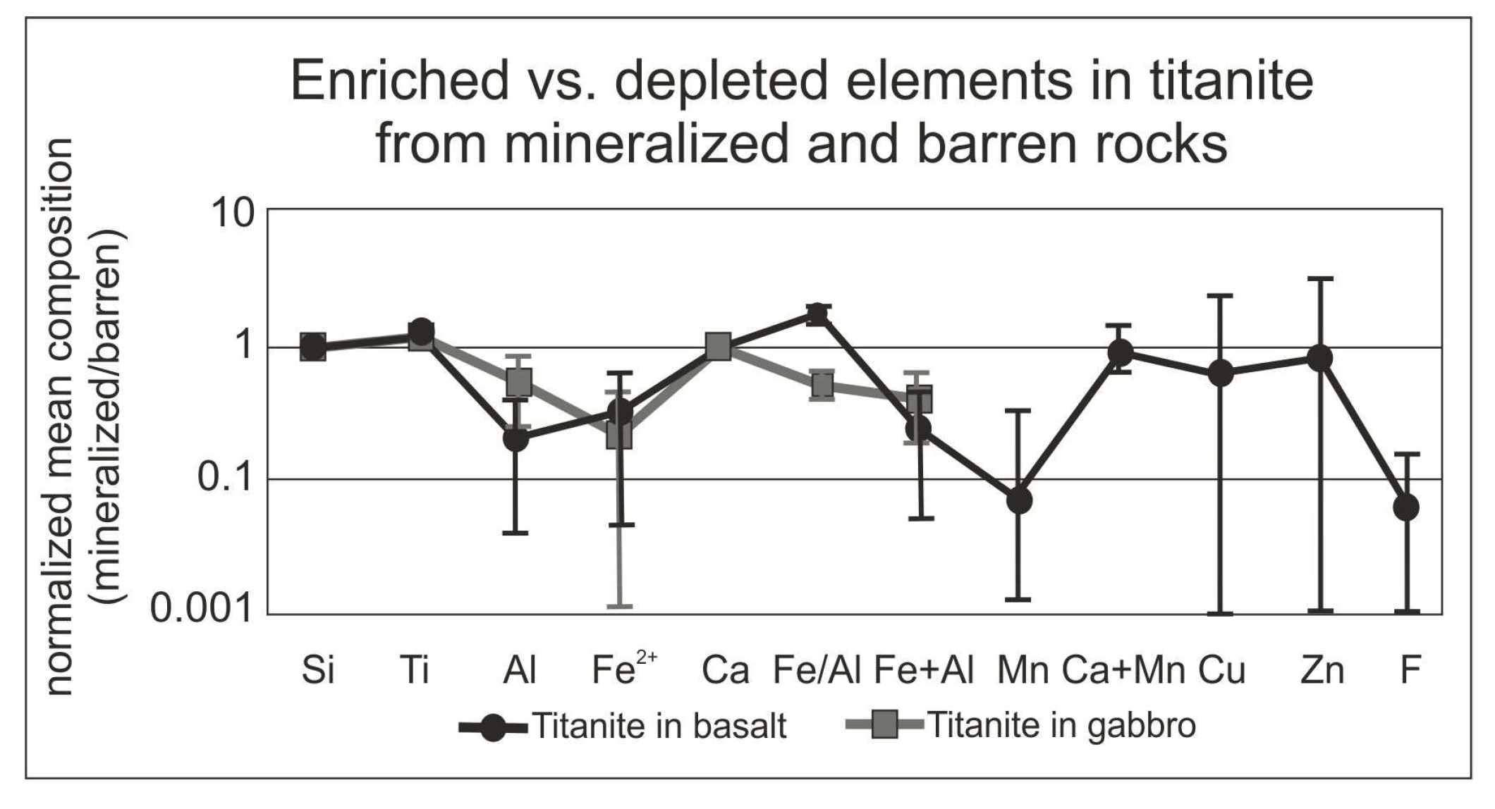 Geosciences 10 00290 g003
