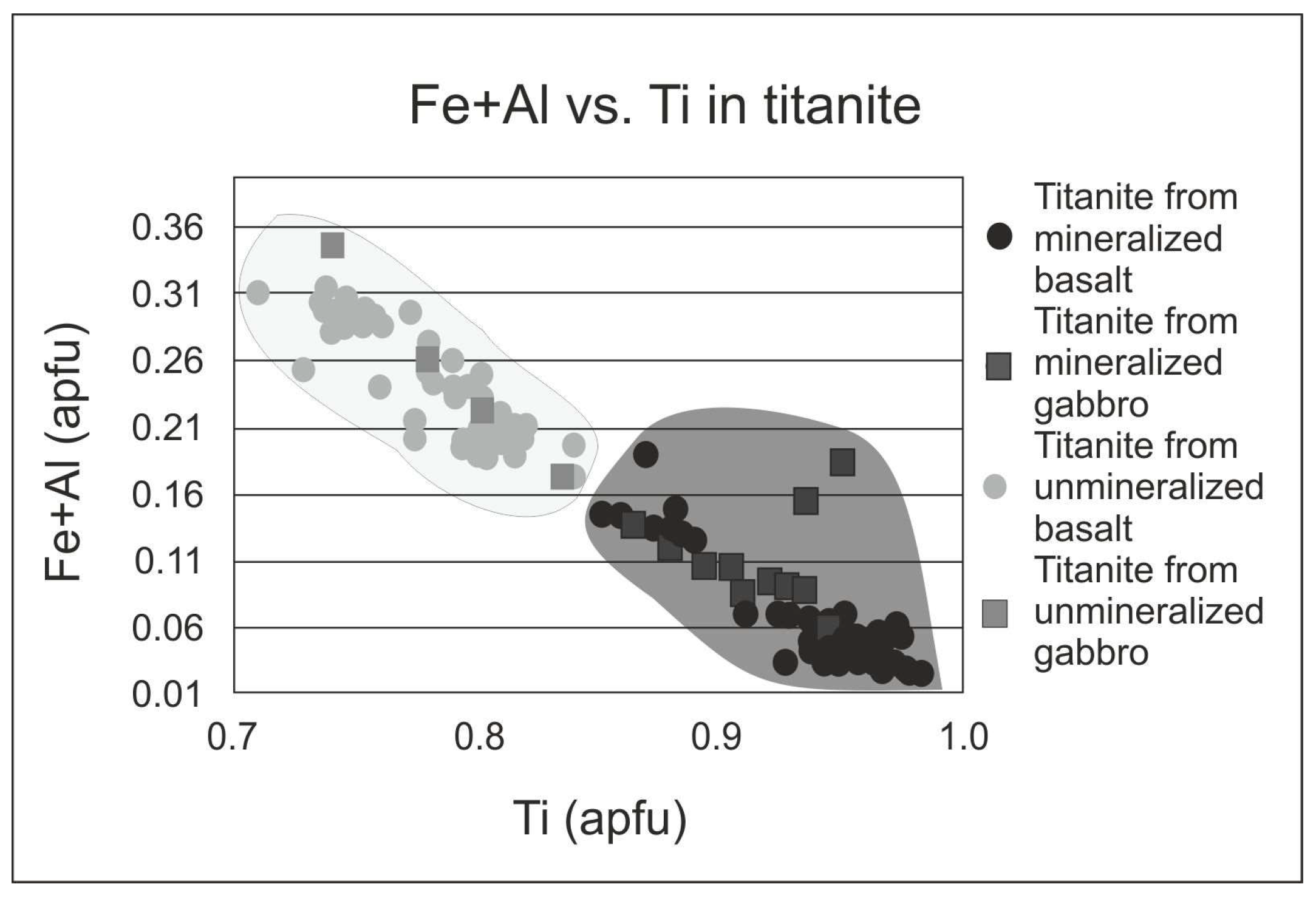 Geosciences 10 00290 g004