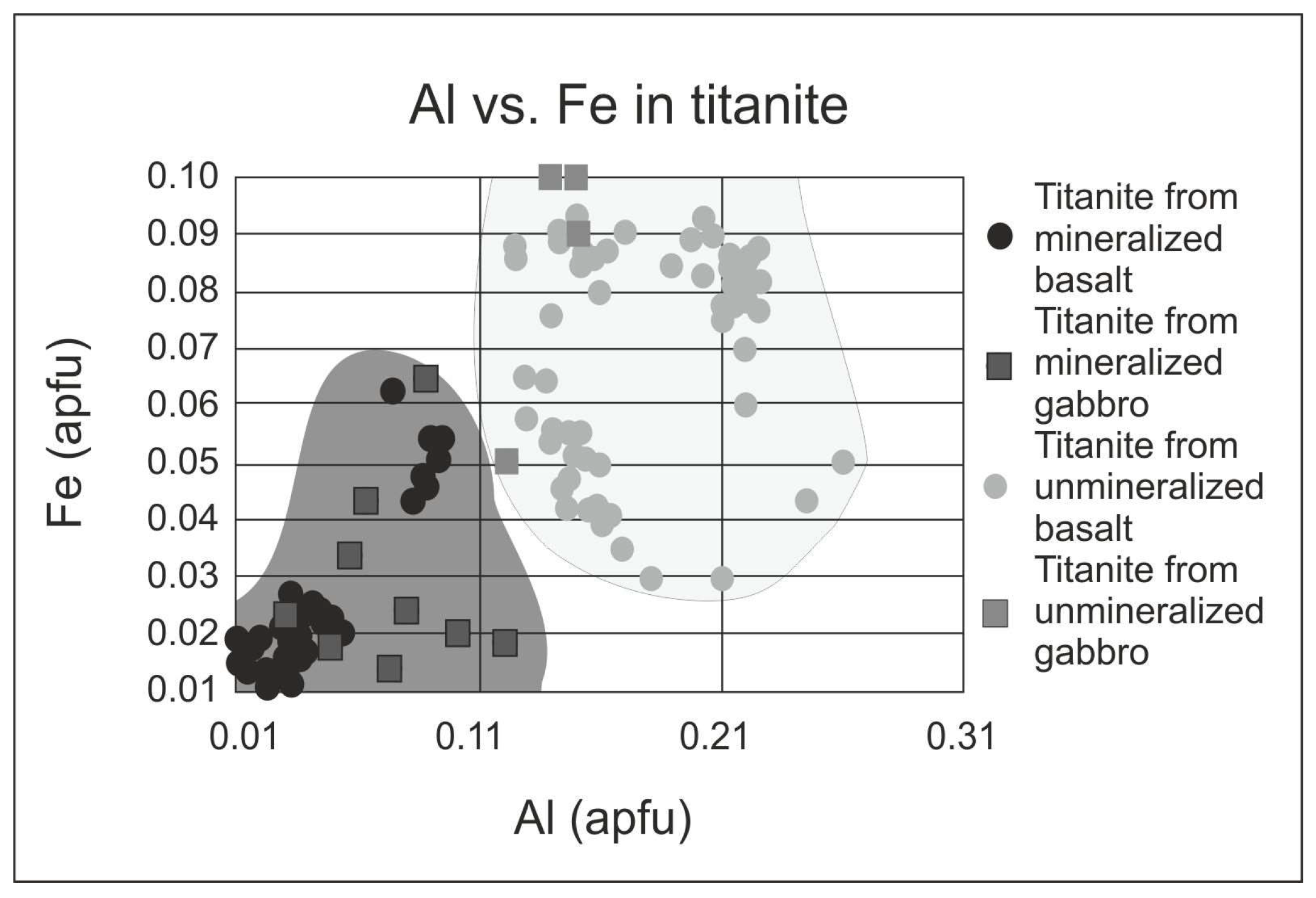 Geosciences 10 00290 g005