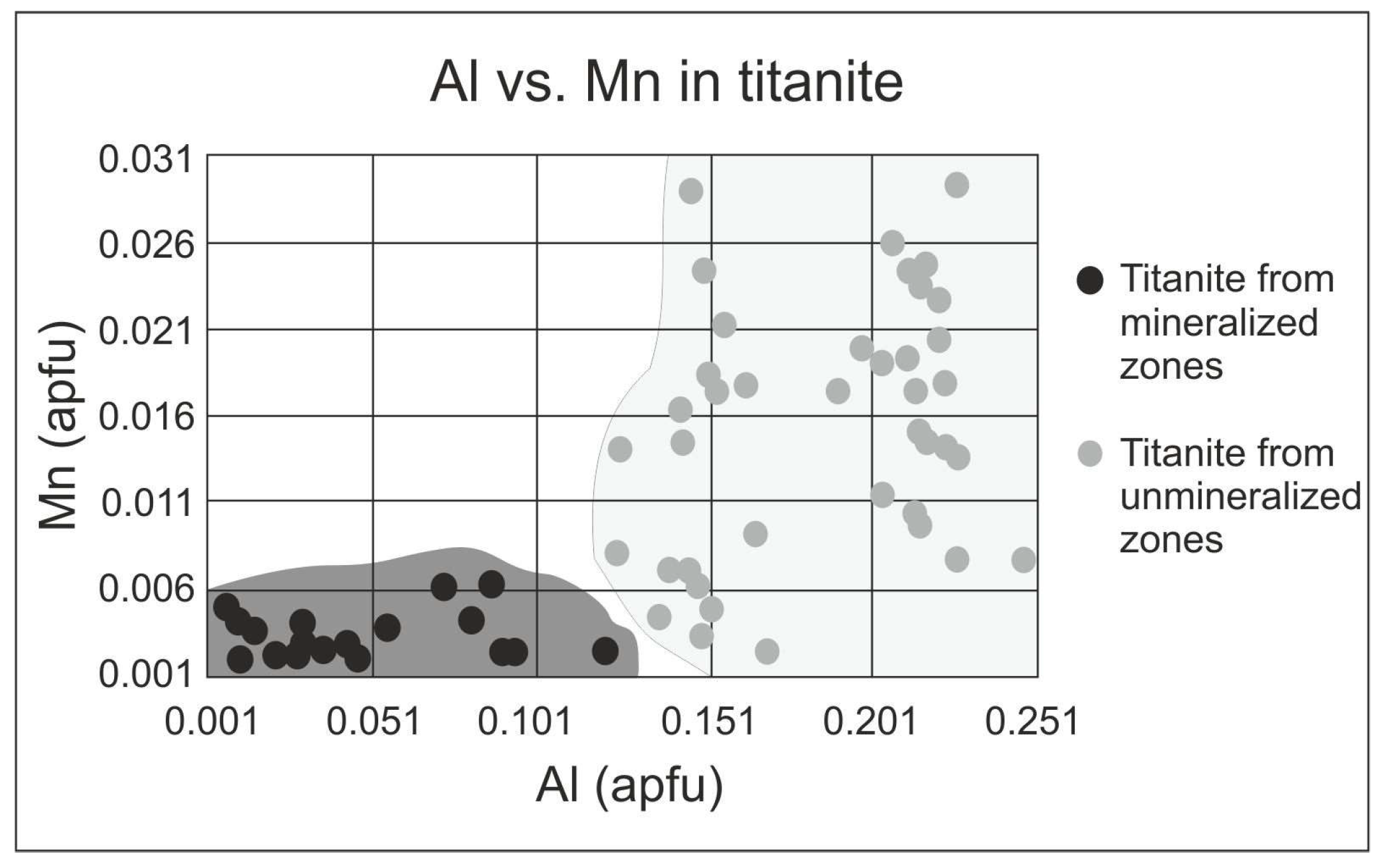 Geosciences 10 00290 g006