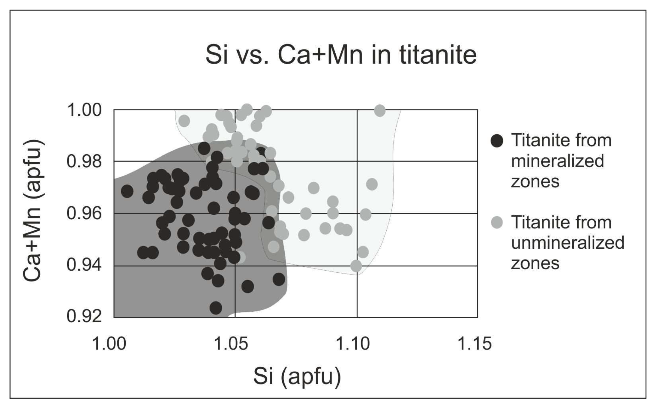 Geosciences 10 00290 g007