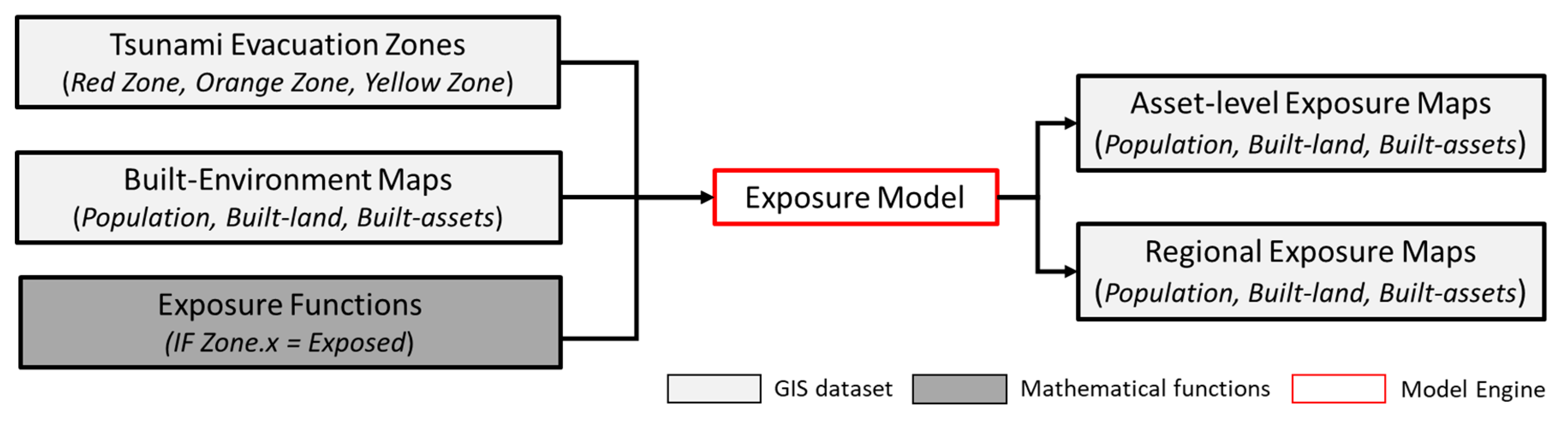 Geosciences 10 00291 g002