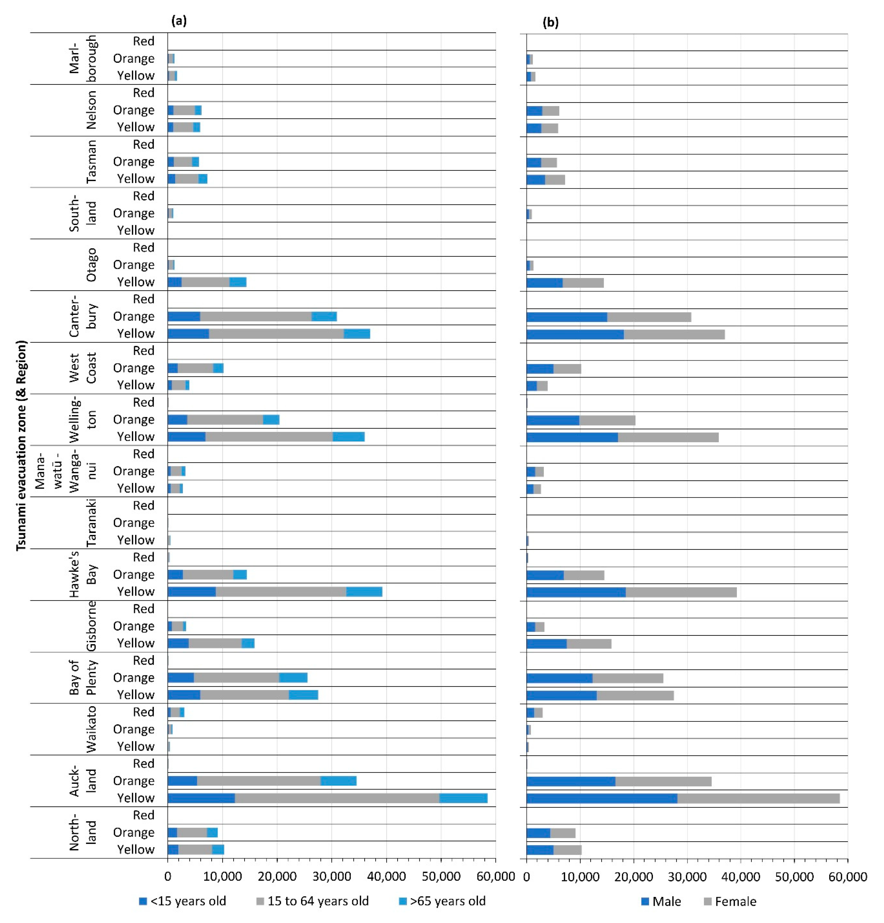 Geosciences 10 00291 g004