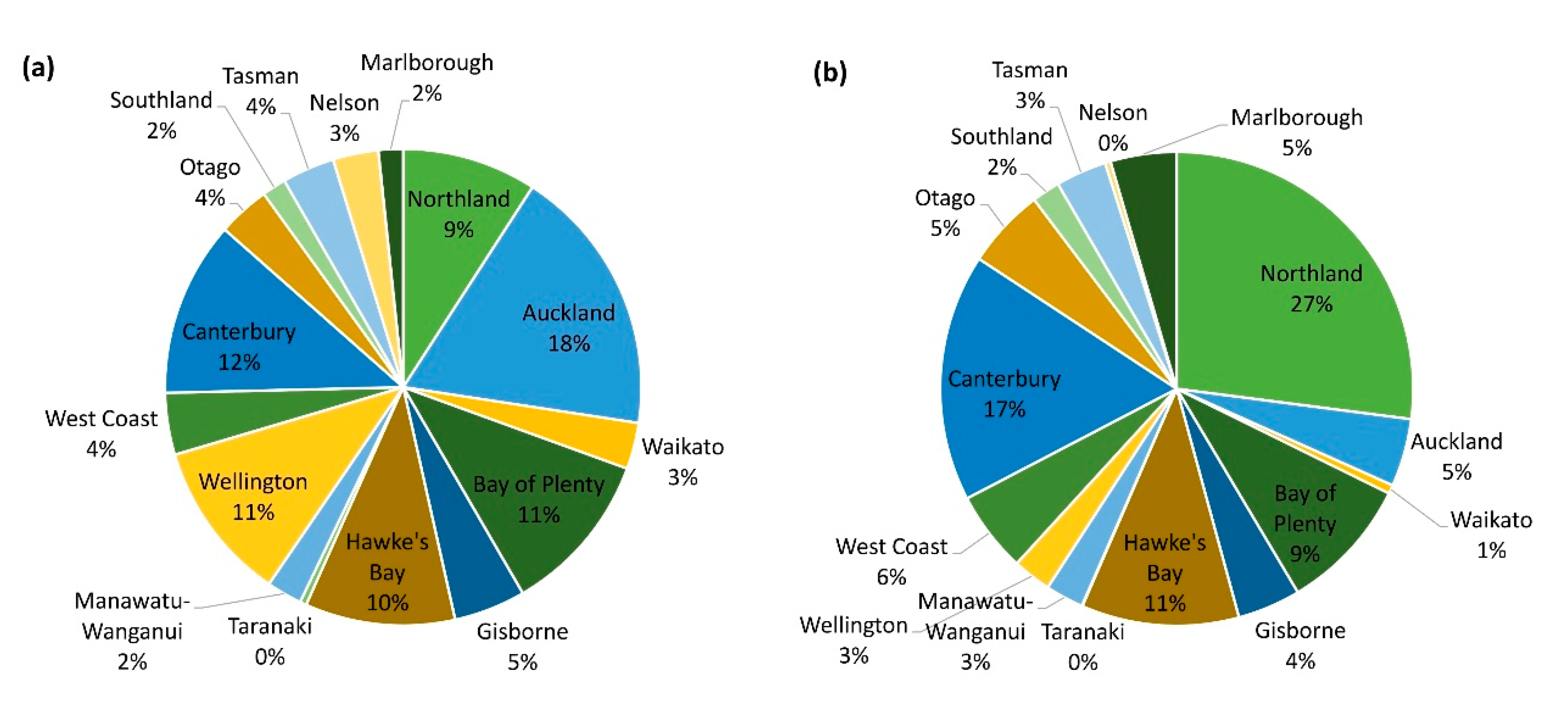 Geosciences 10 00291 g005