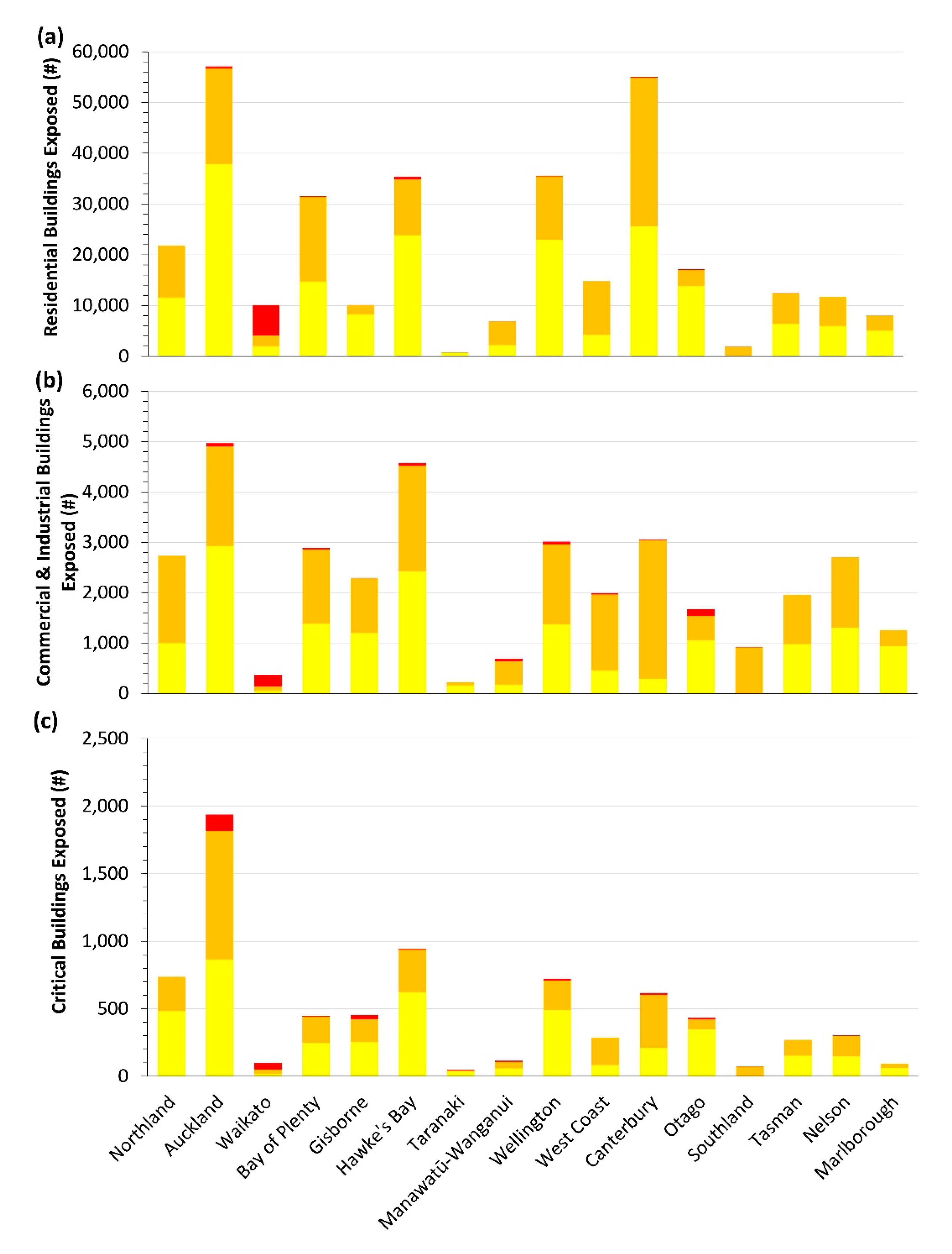 Geosciences 10 00291 g006