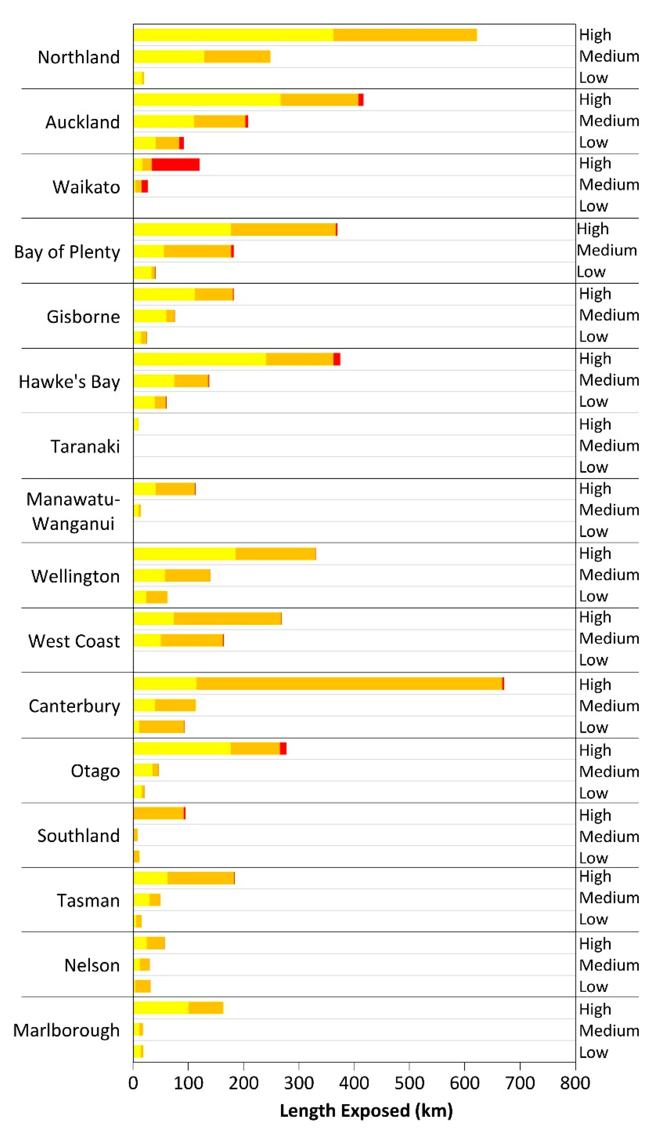 Geosciences 10 00291 g007