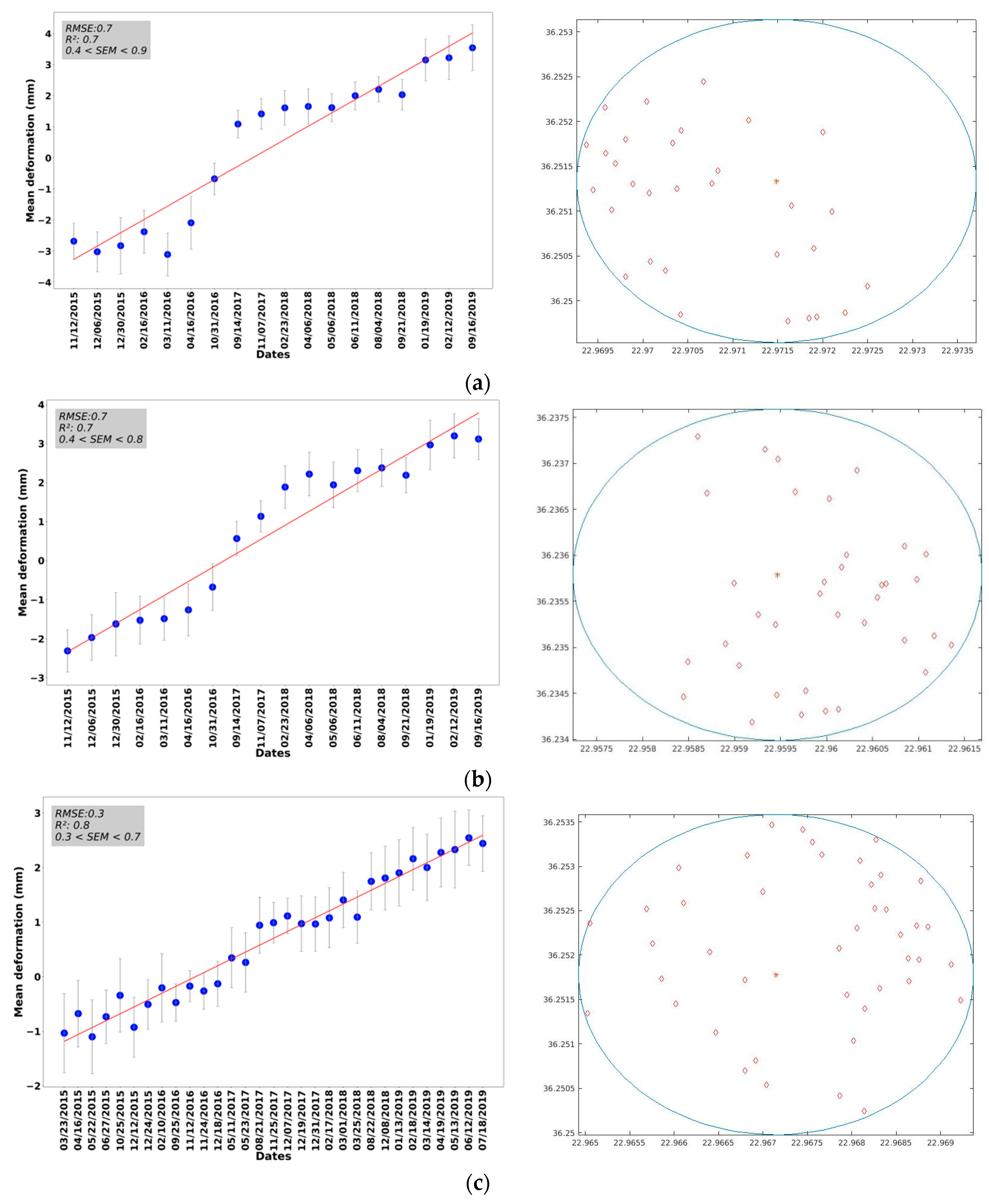 Geosciences 10 00293 g006a