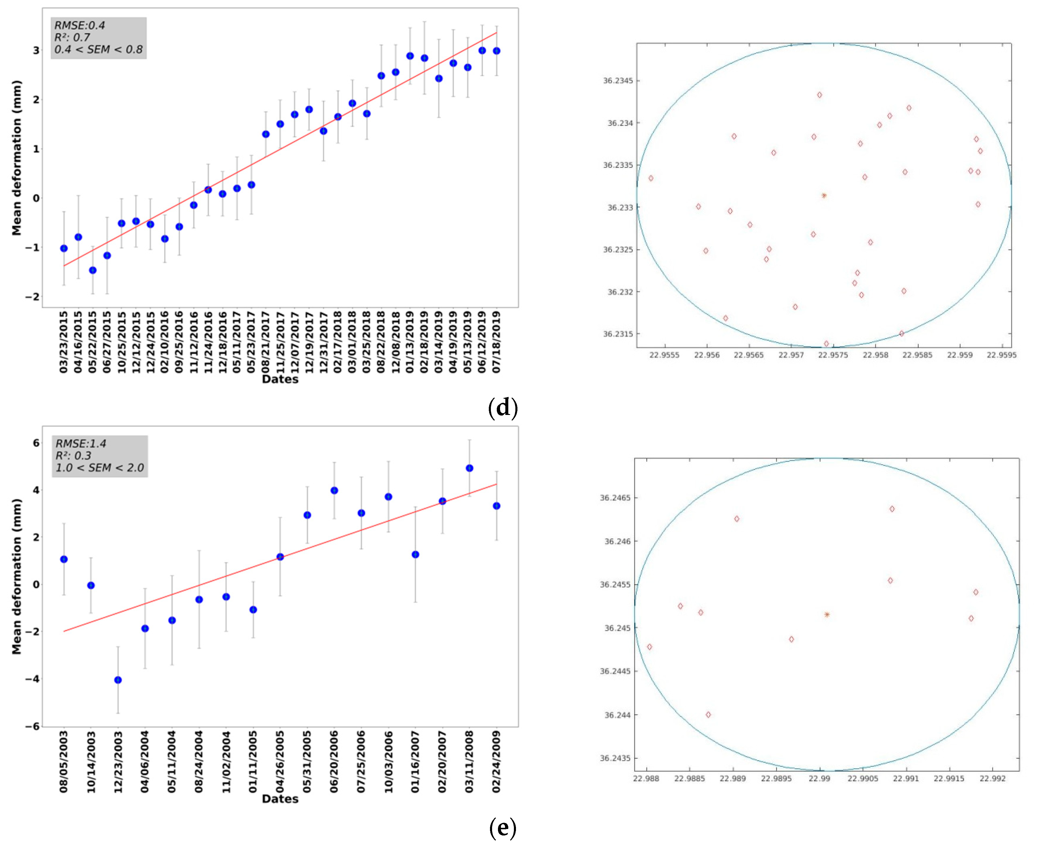 Geosciences 10 00293 g006b