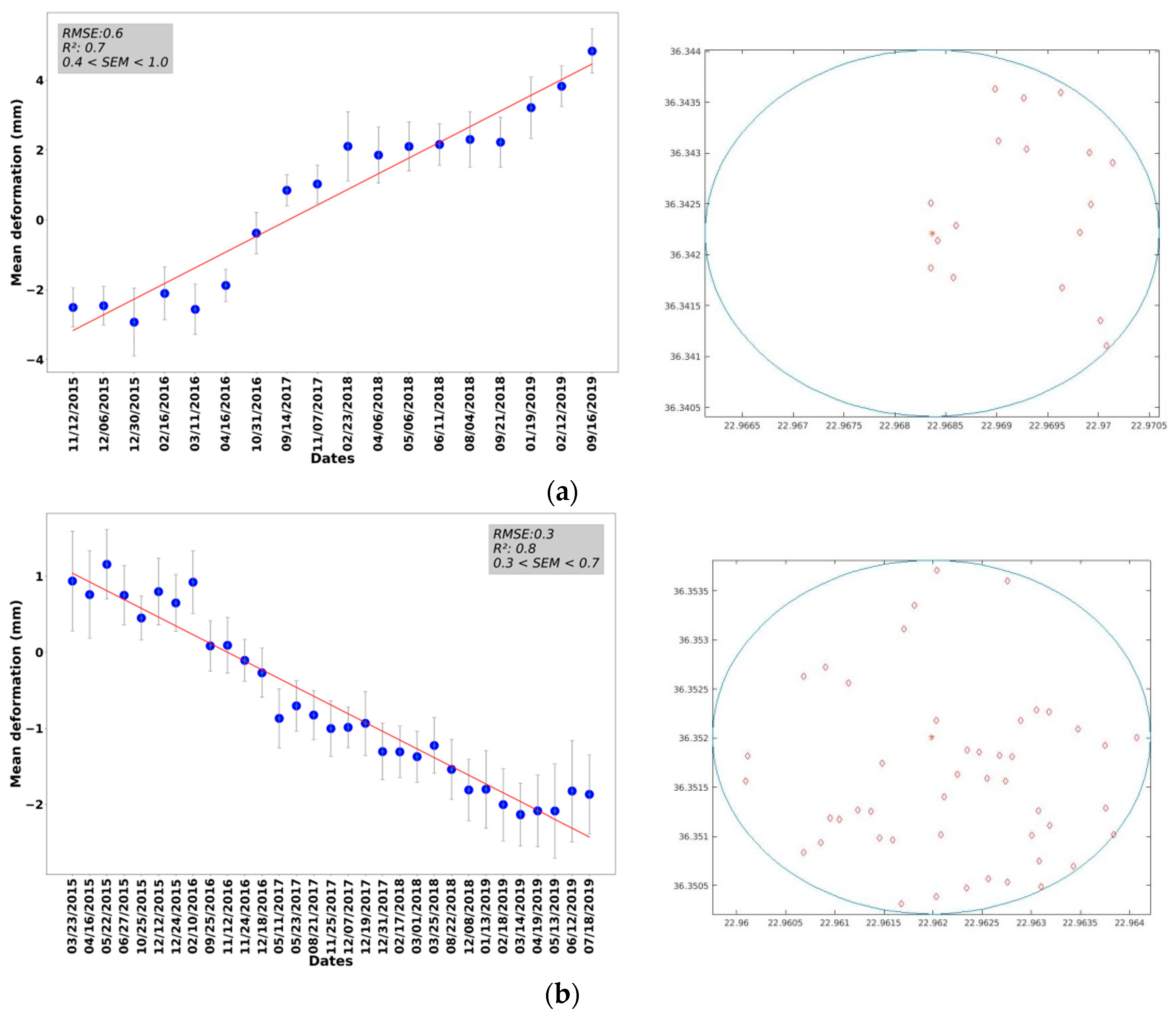 Geosciences 10 00293 g008
