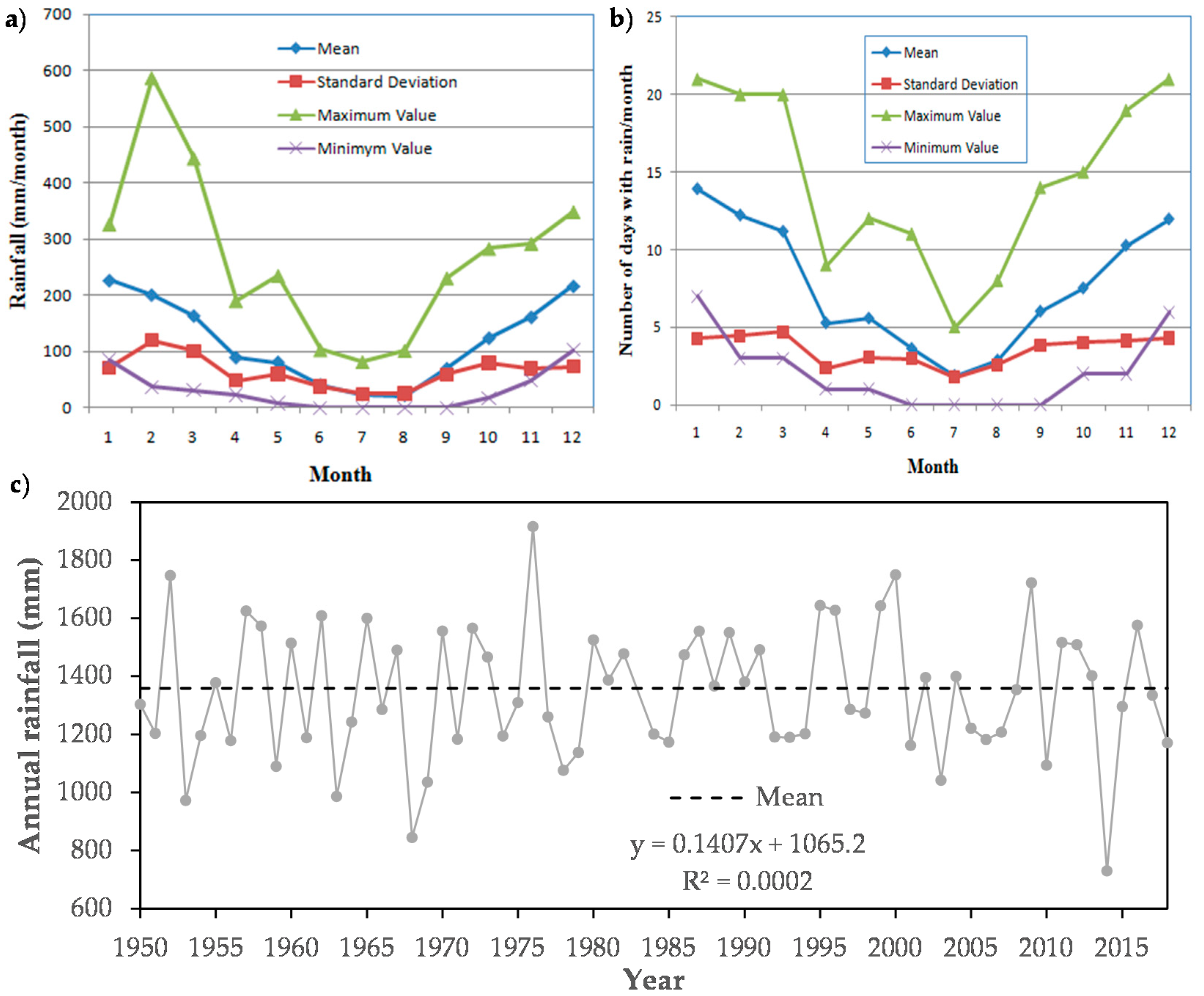 Geosciences 10 00296 g002