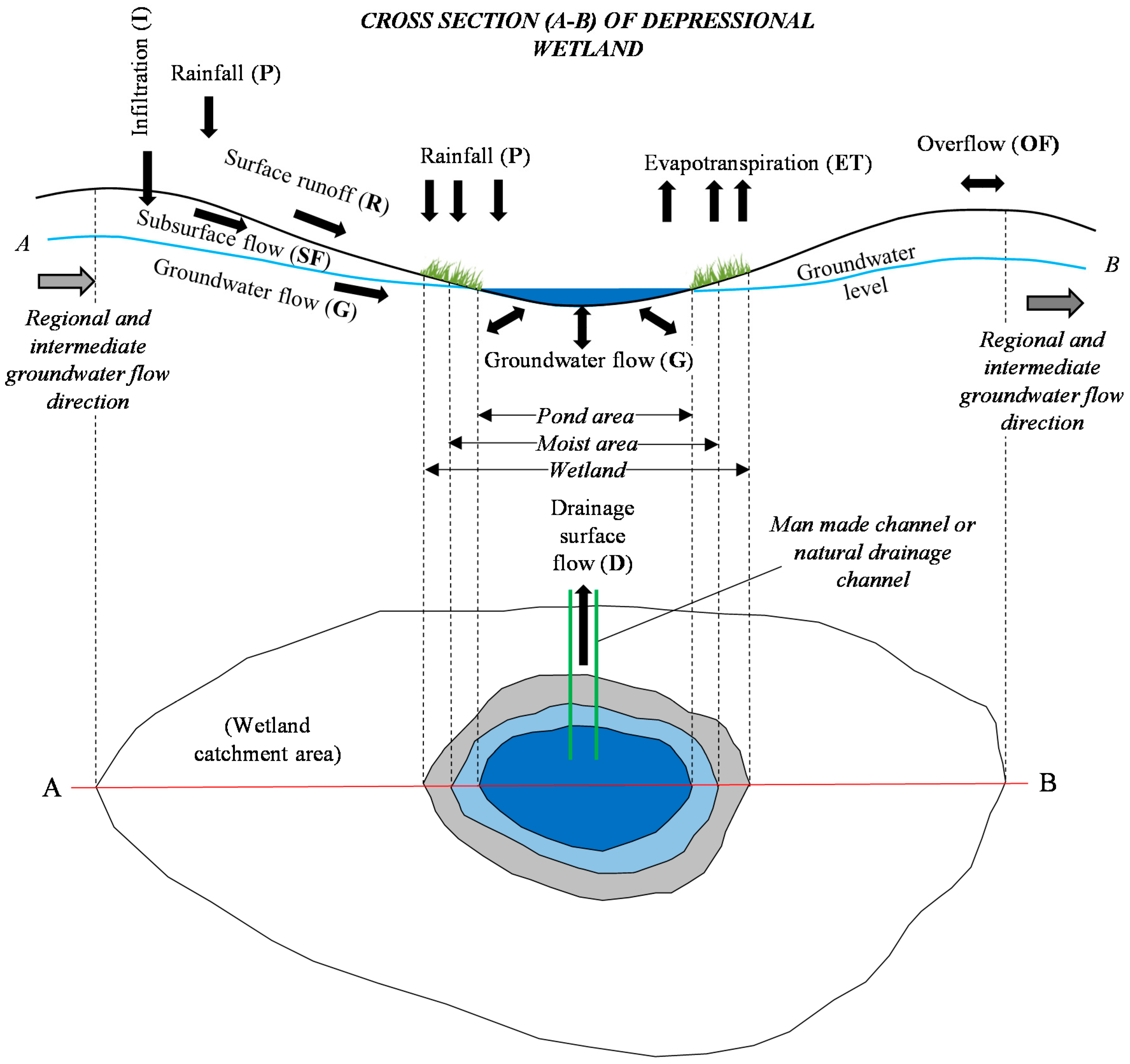 Geosciences 10 00296 g004