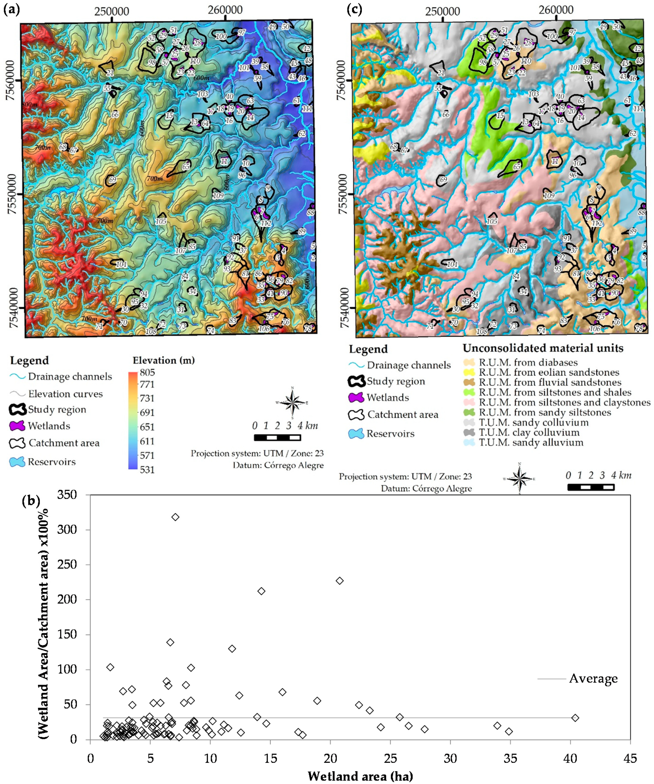 Geosciences 10 00296 g005