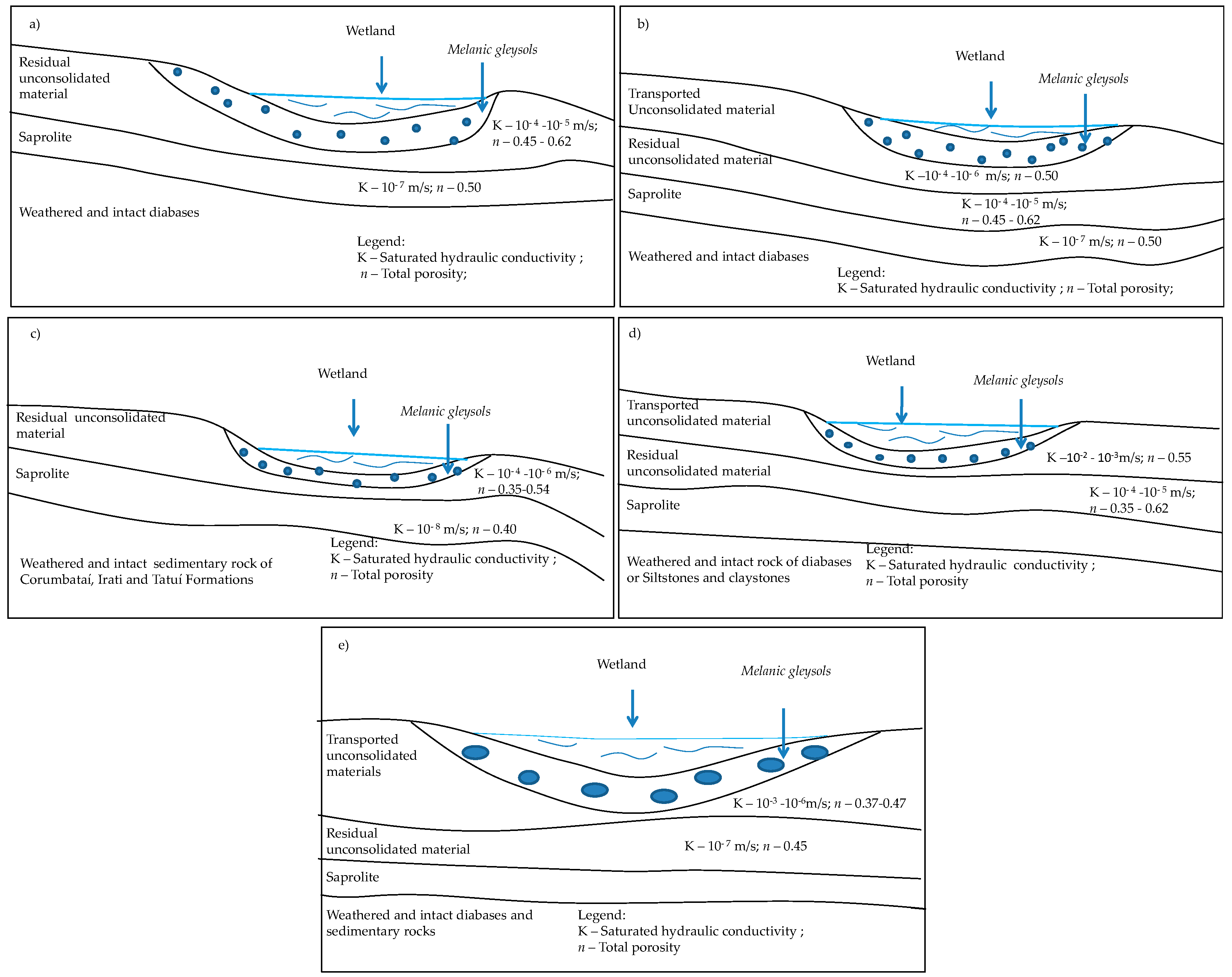 Geosciences 10 00296 g006