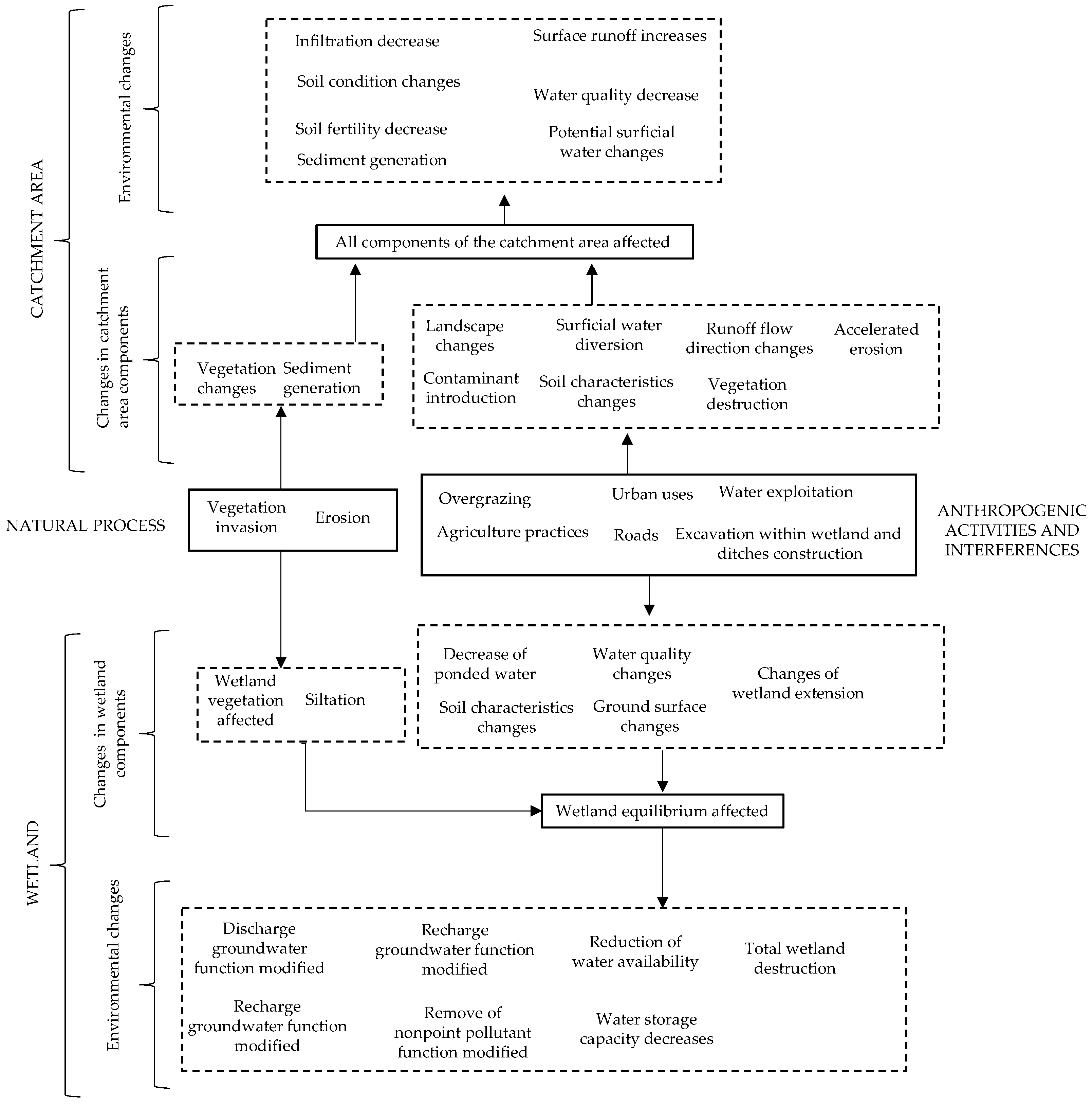 Geosciences 10 00296 g013