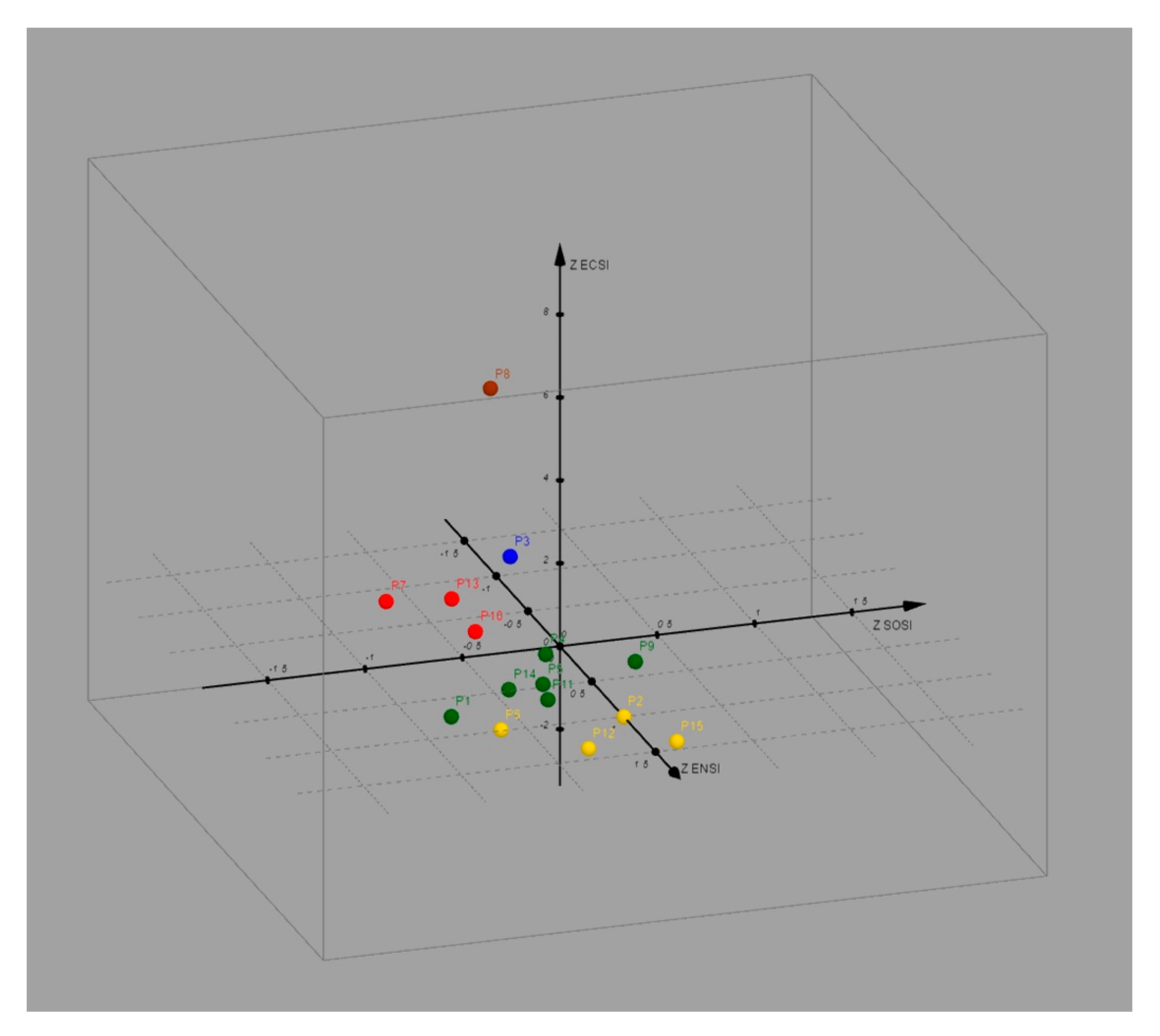 Geosciences 10 00298 g004