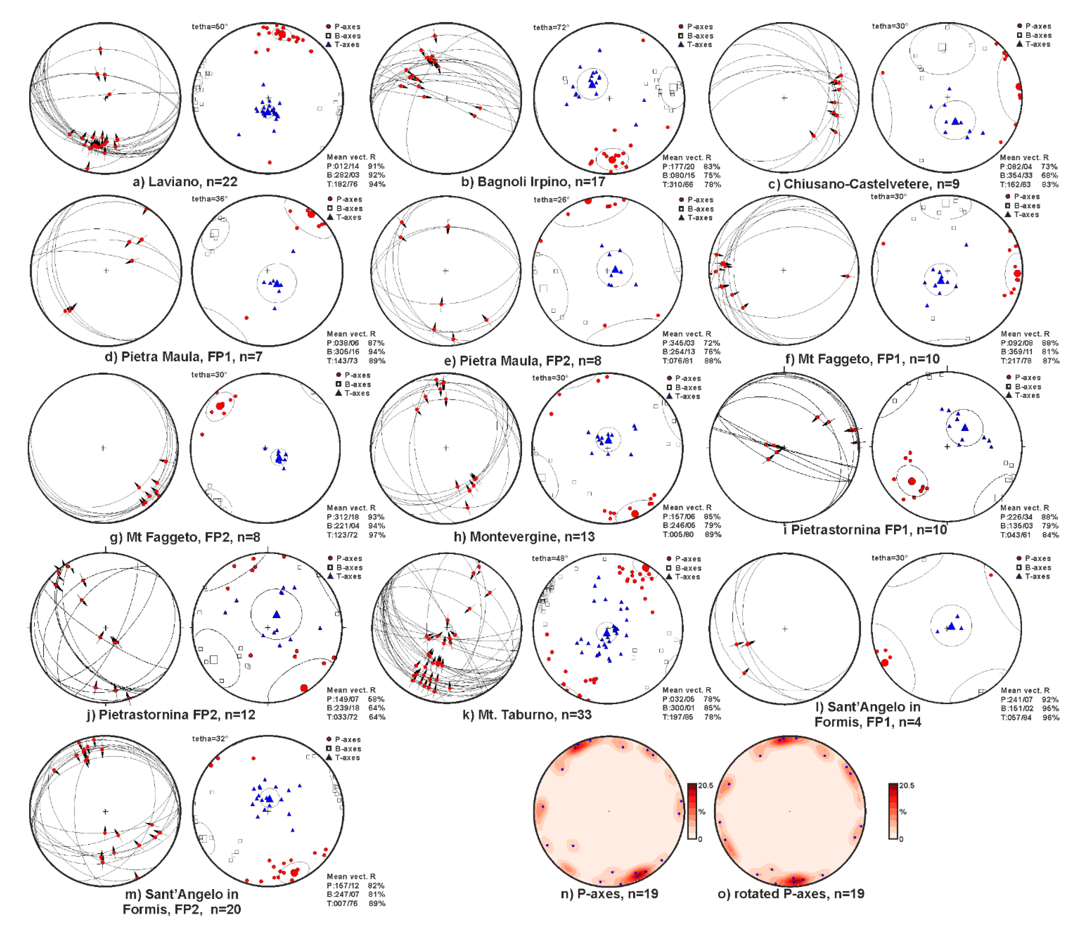 Geosciences 10 00301 g005