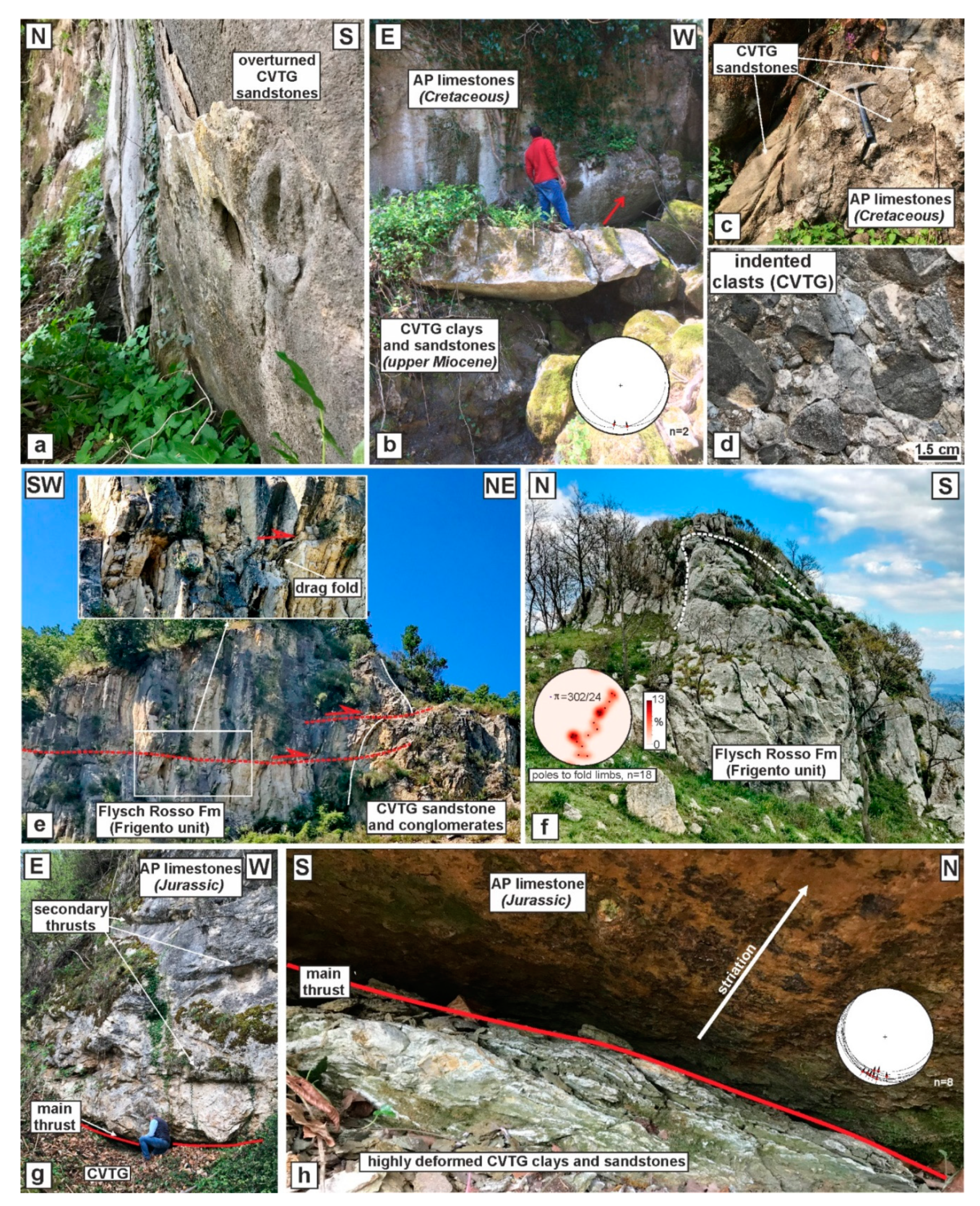 Geosciences 10 00301 g008