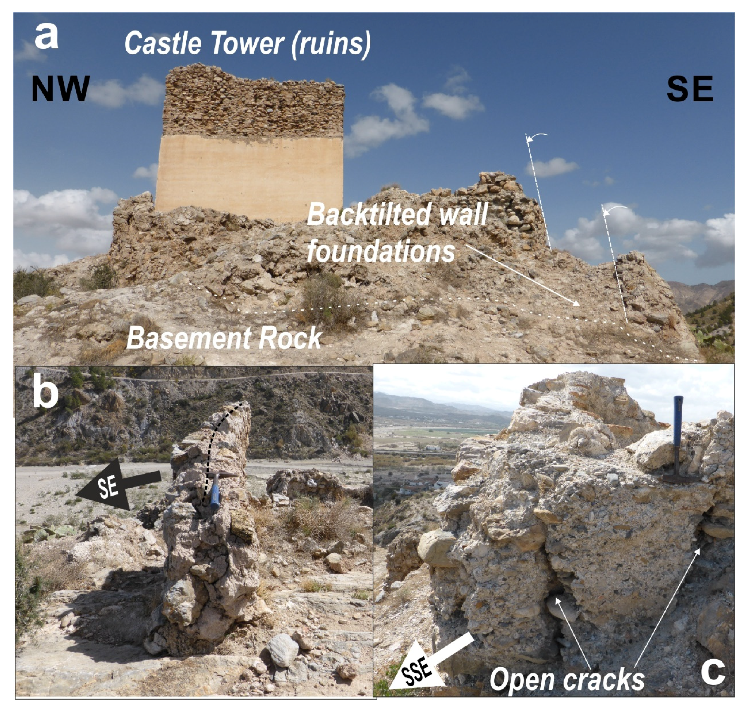 Geosciences 10 00303 g007