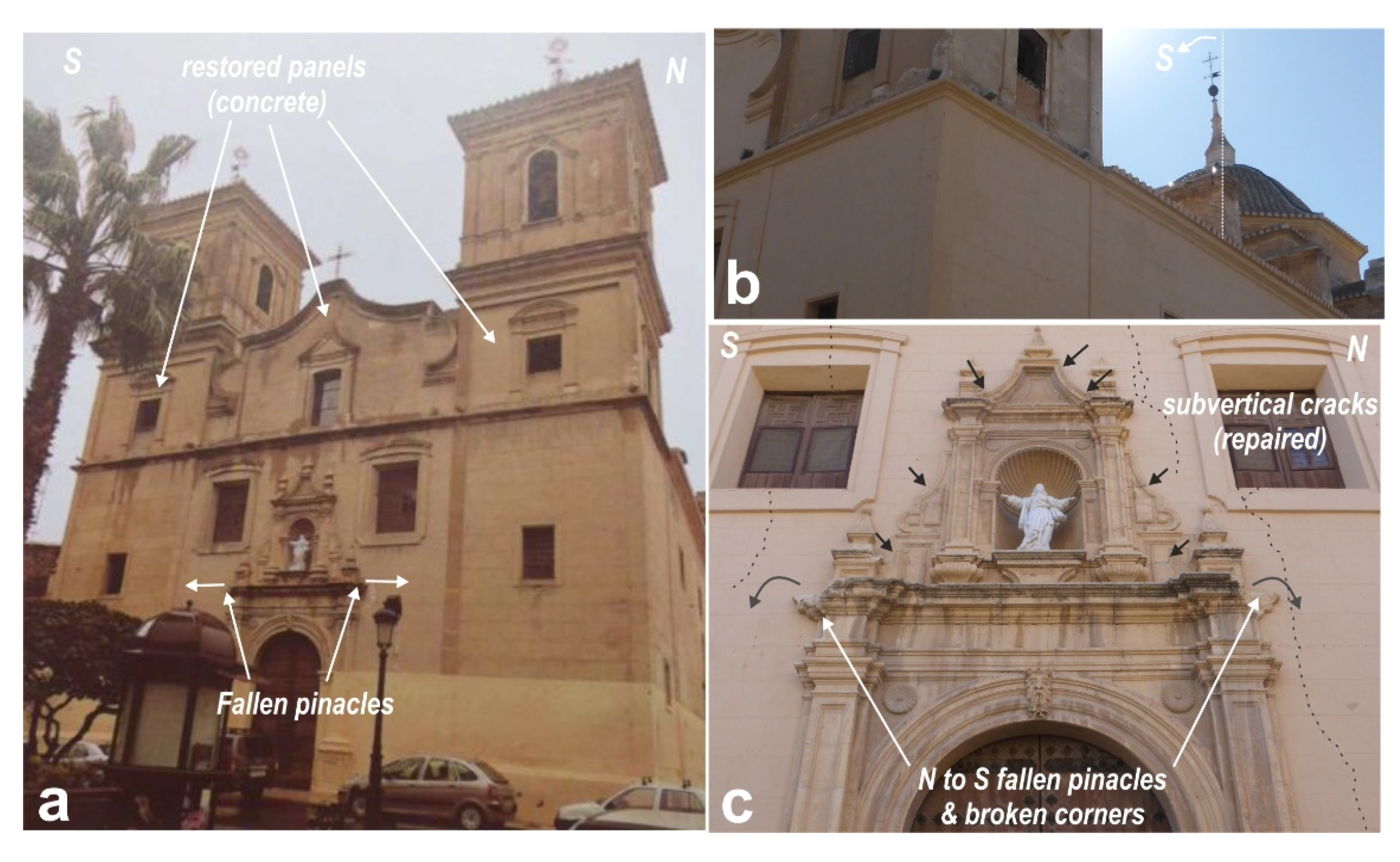 Geosciences 10 00303 g008