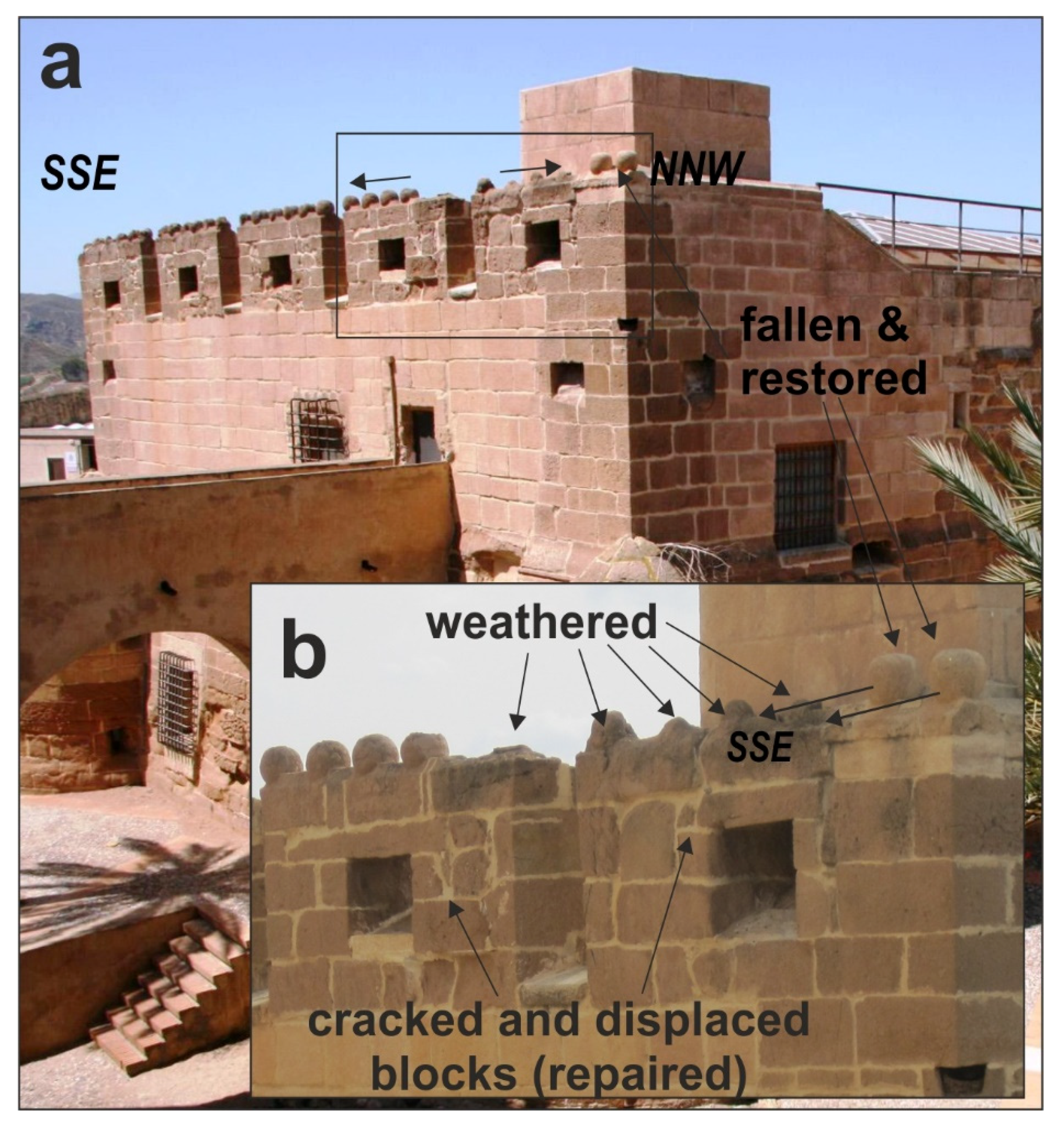 Geosciences 10 00303 g010