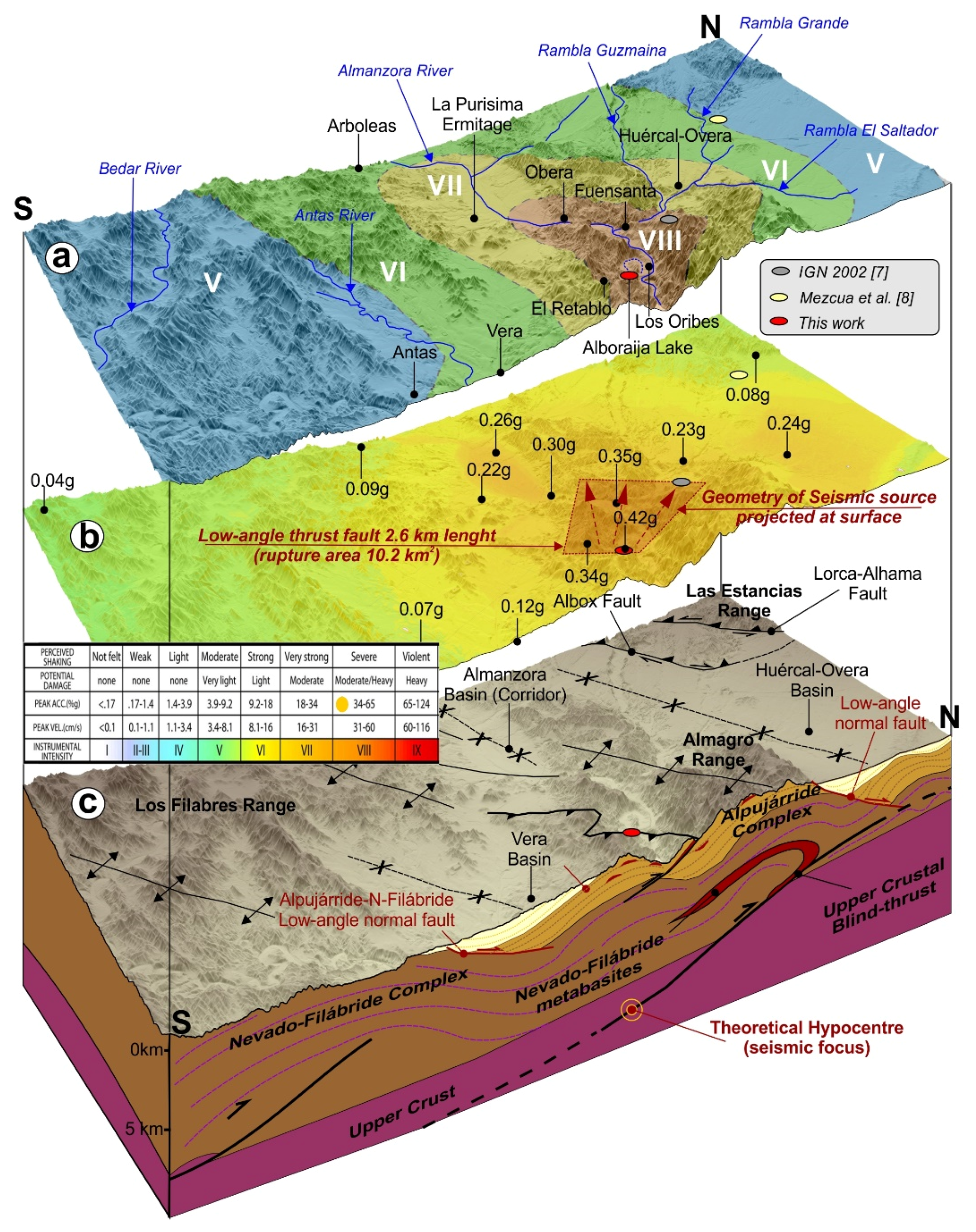 Geosciences 10 00303 g011