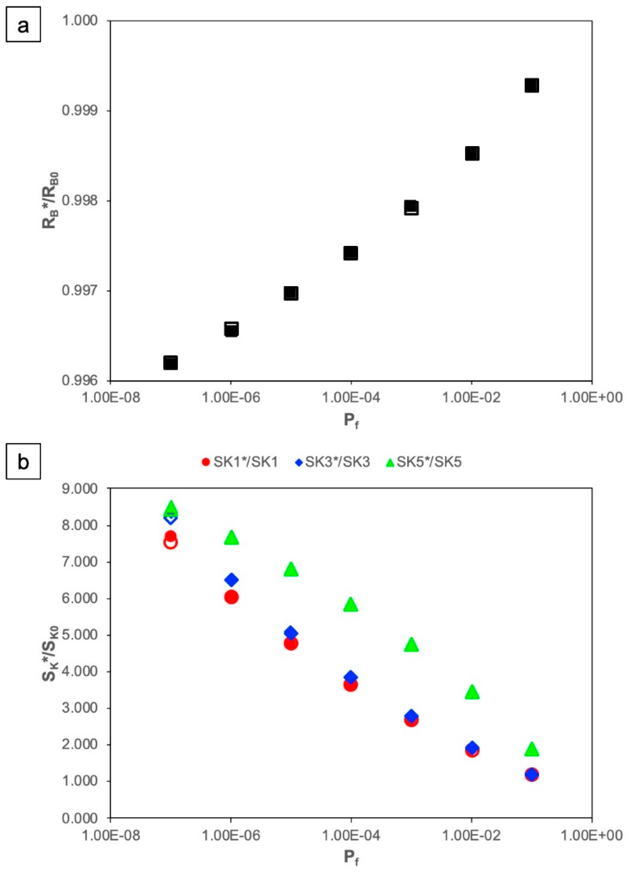 Geosciences 10 00305 g005