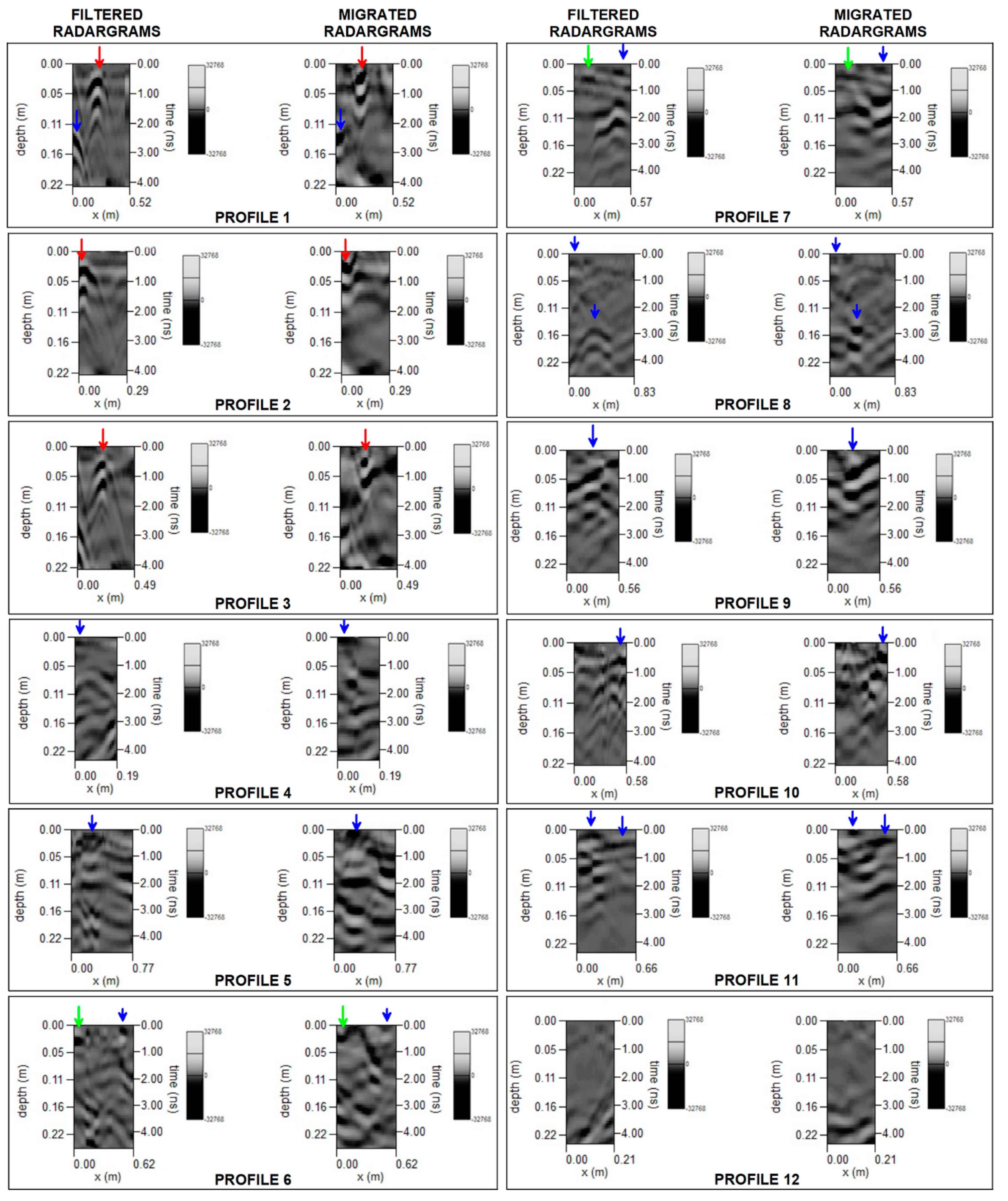 Geosciences 10 00307 g009