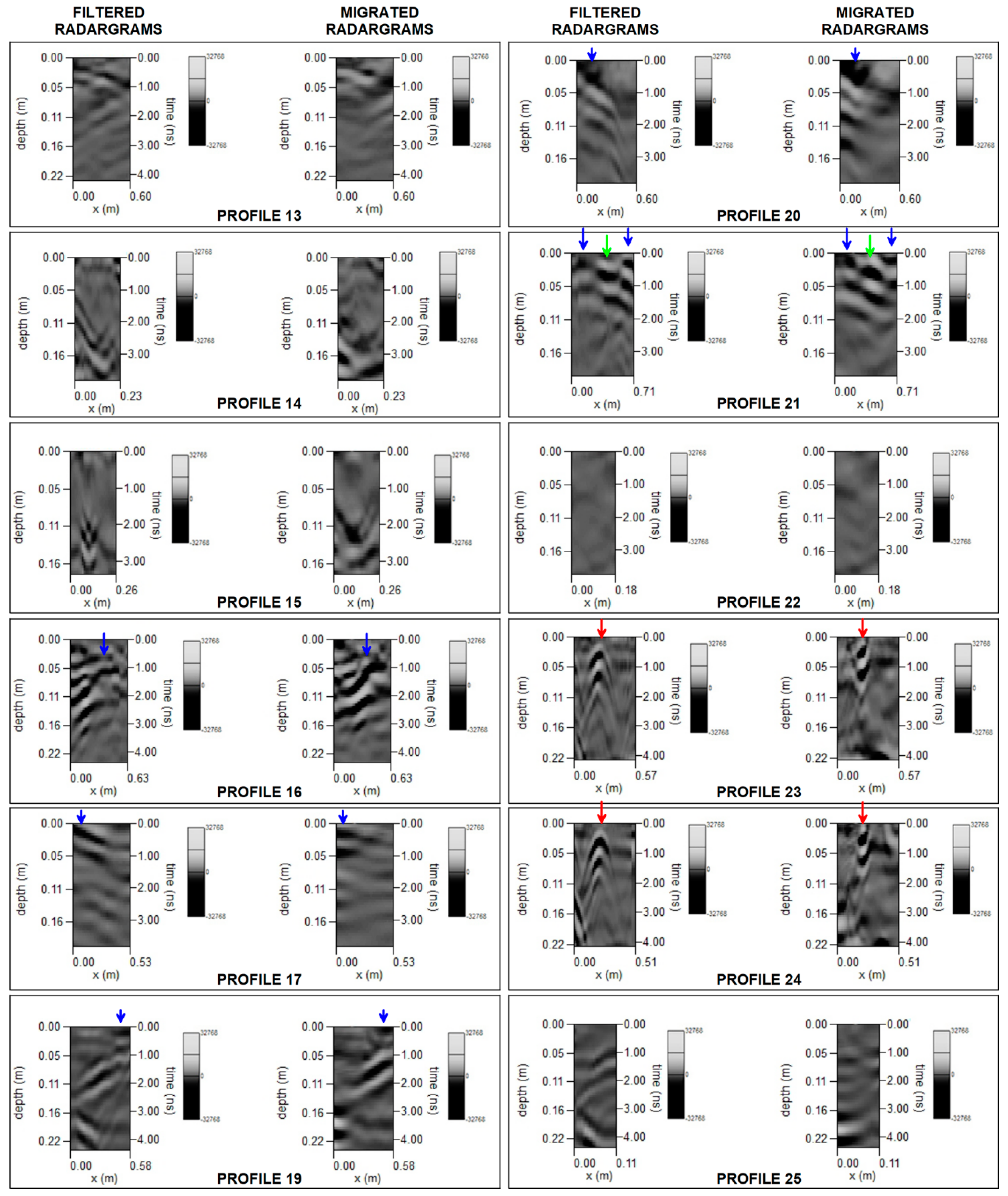 Geosciences 10 00307 g010