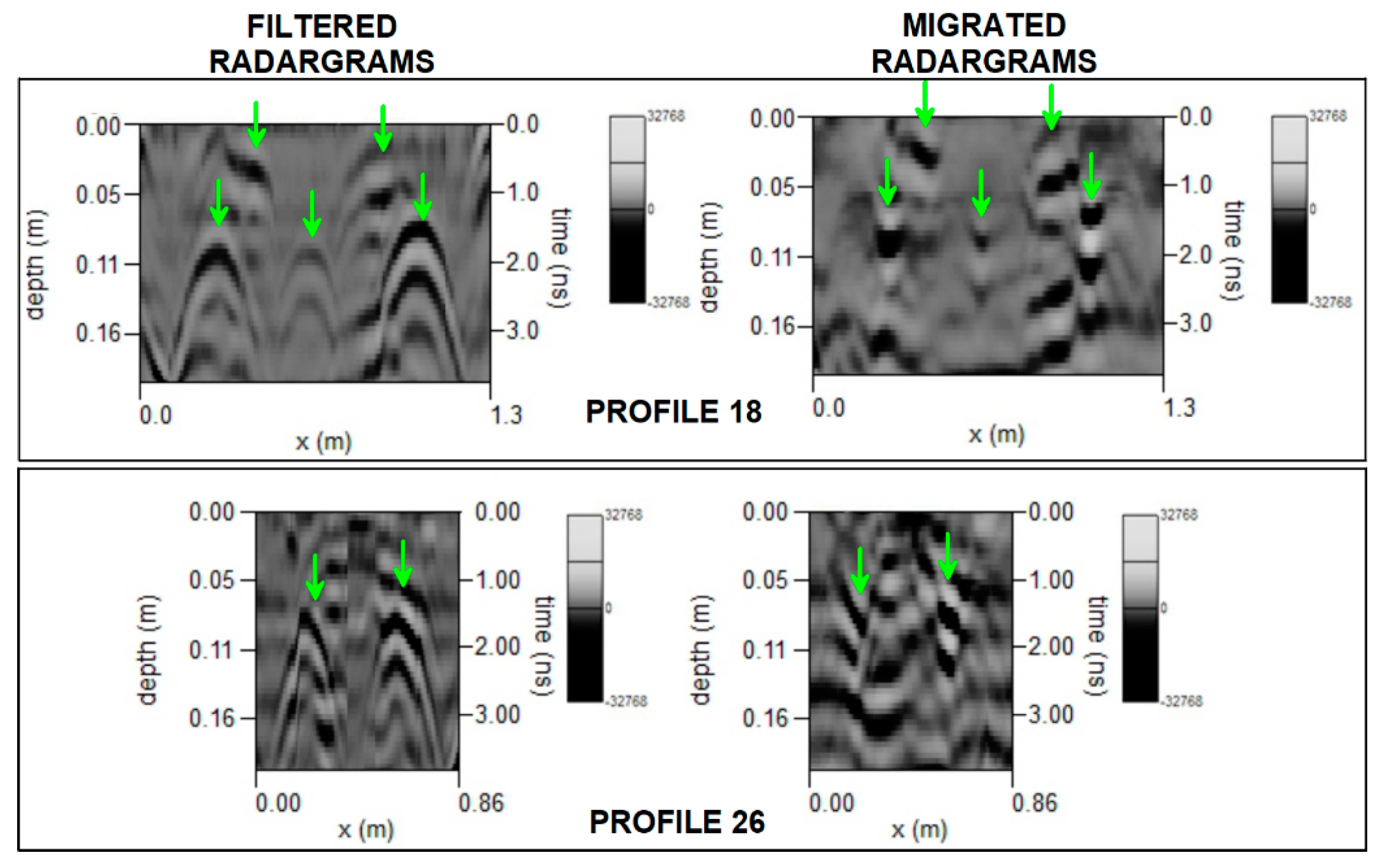 Geosciences 10 00307 g011