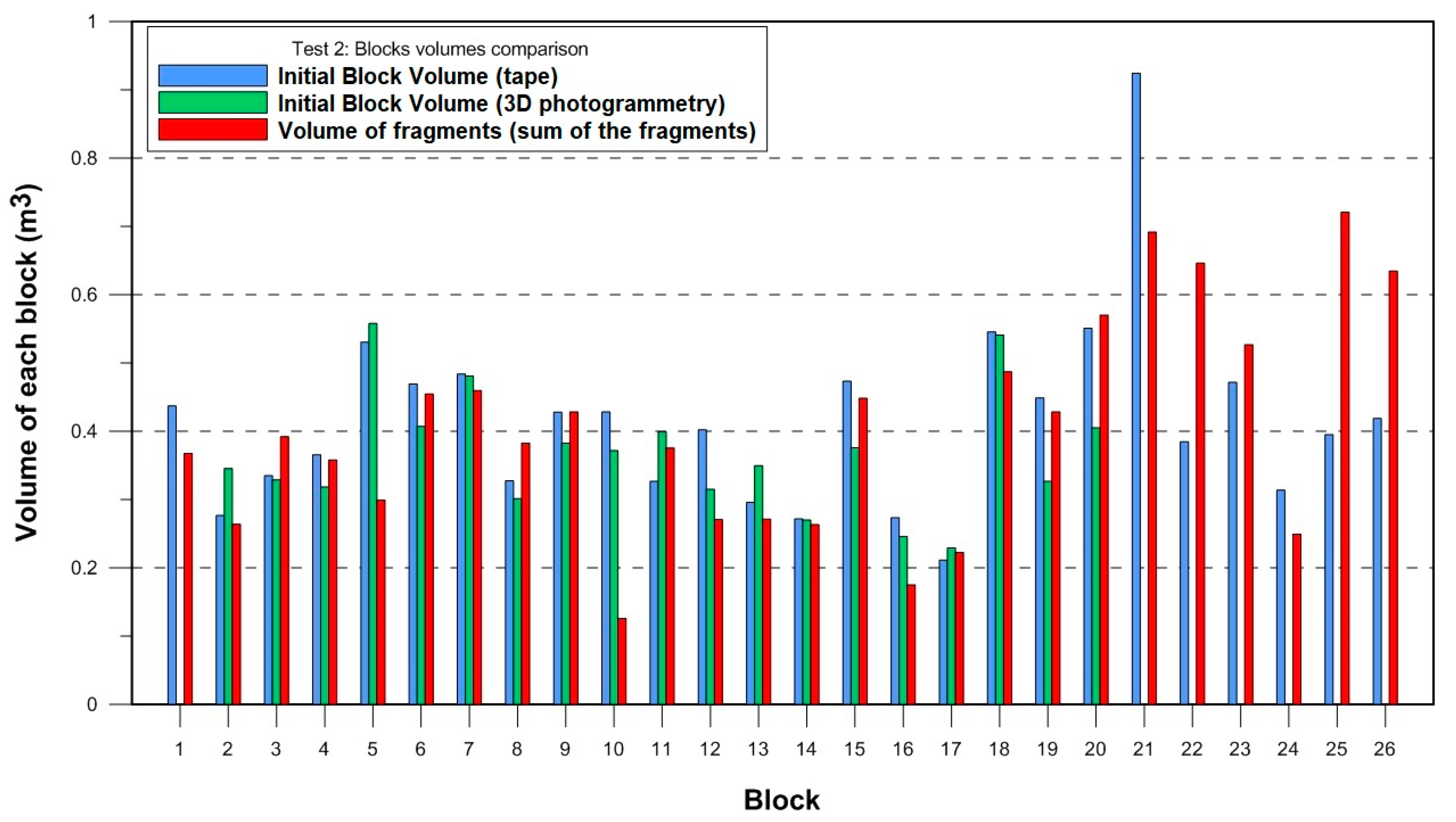 Geosciences 10 00308 g007