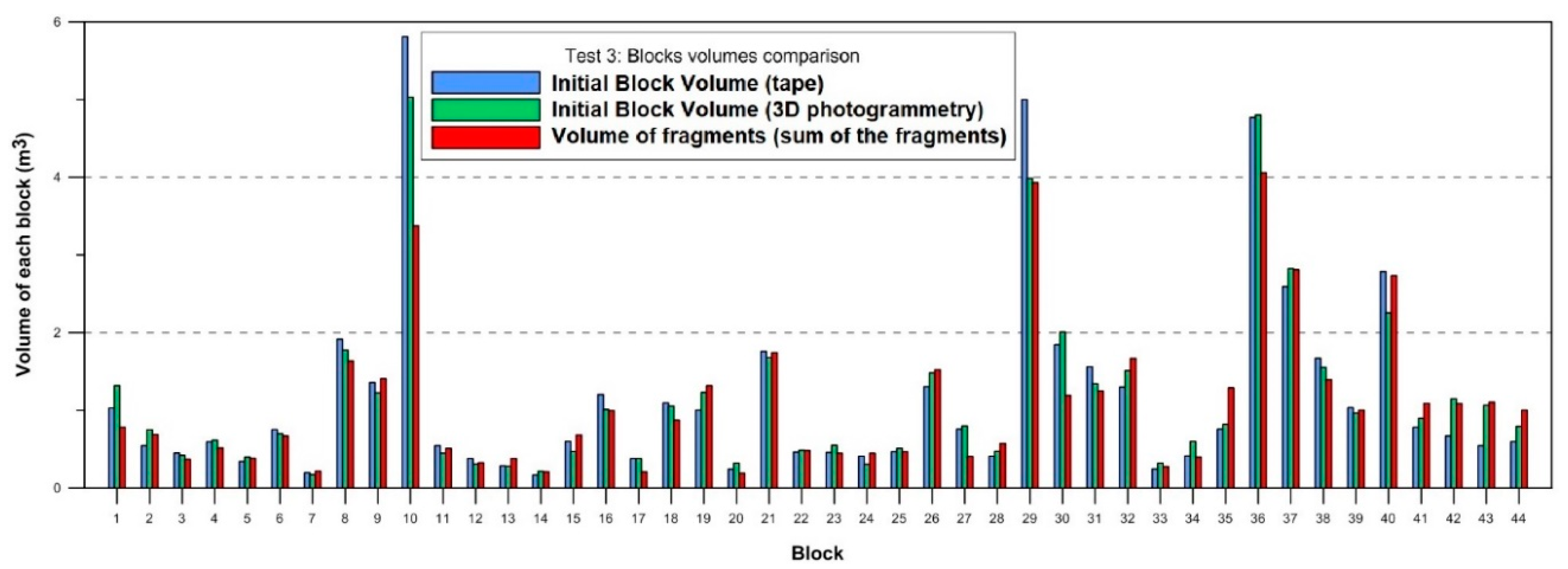 Geosciences 10 00308 g008
