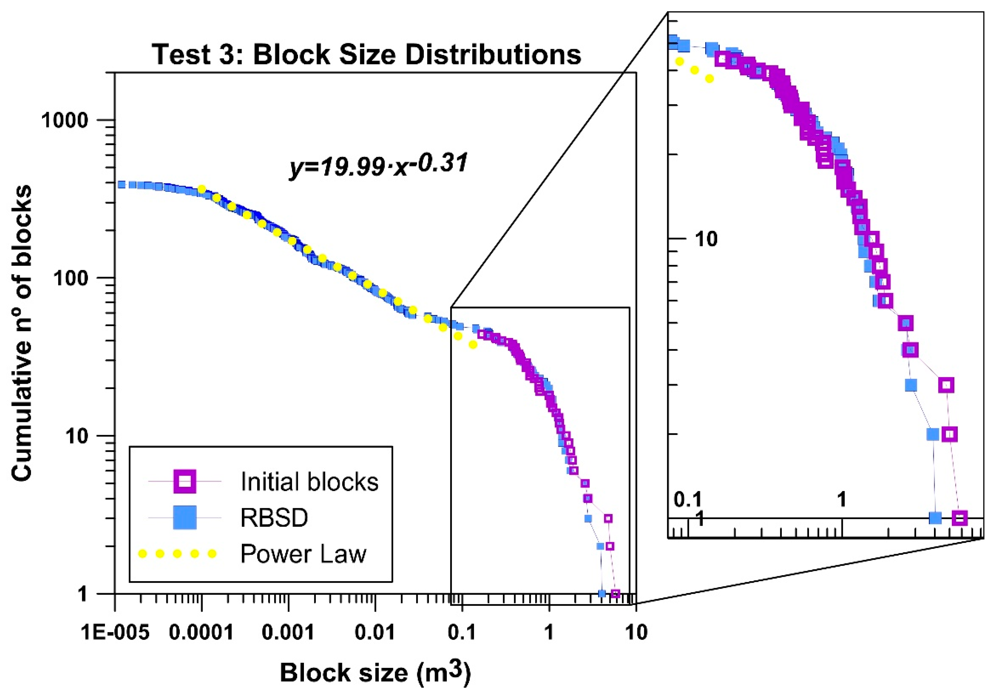 Geosciences 10 00308 g013