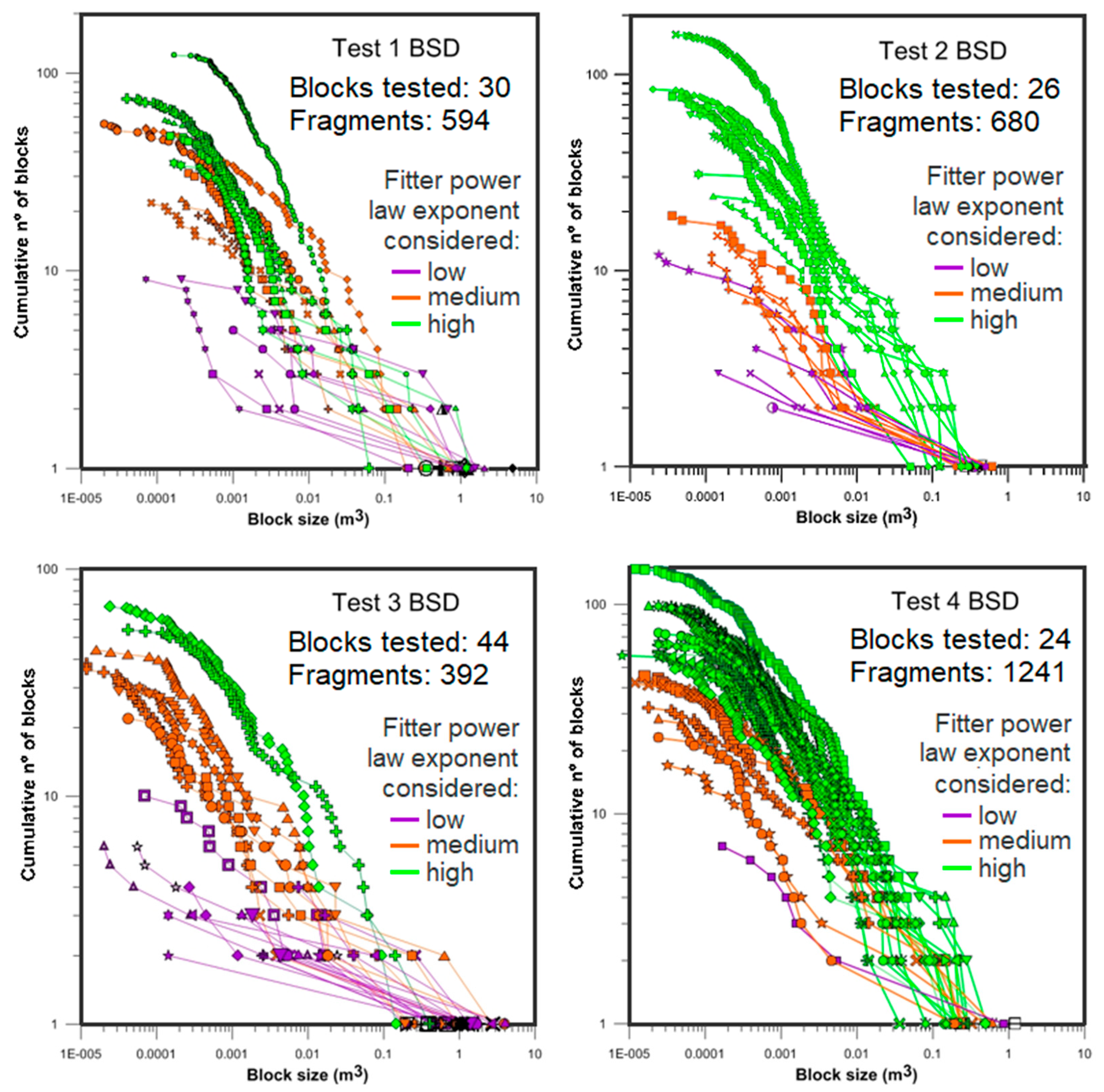 Geosciences 10 00308 g015