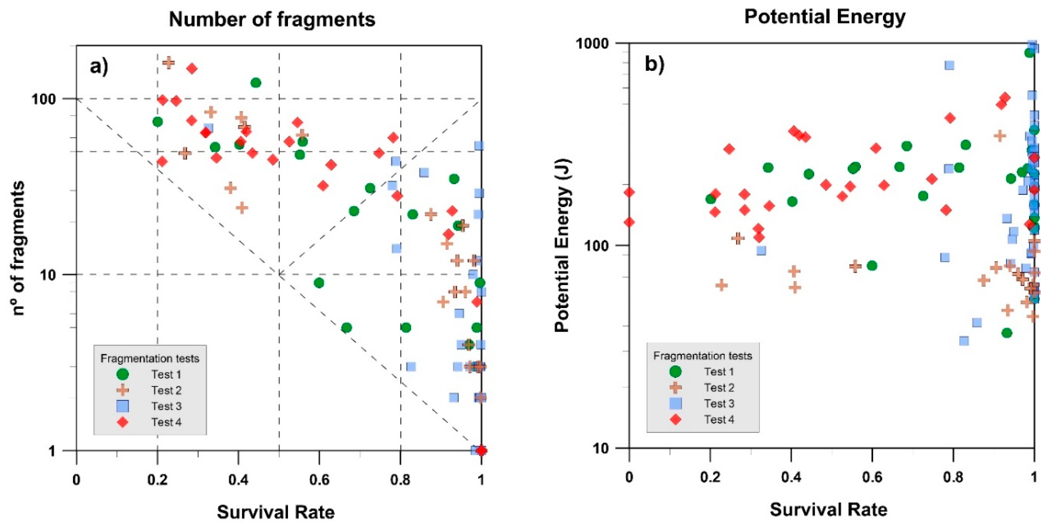 Geosciences 10 00308 g017