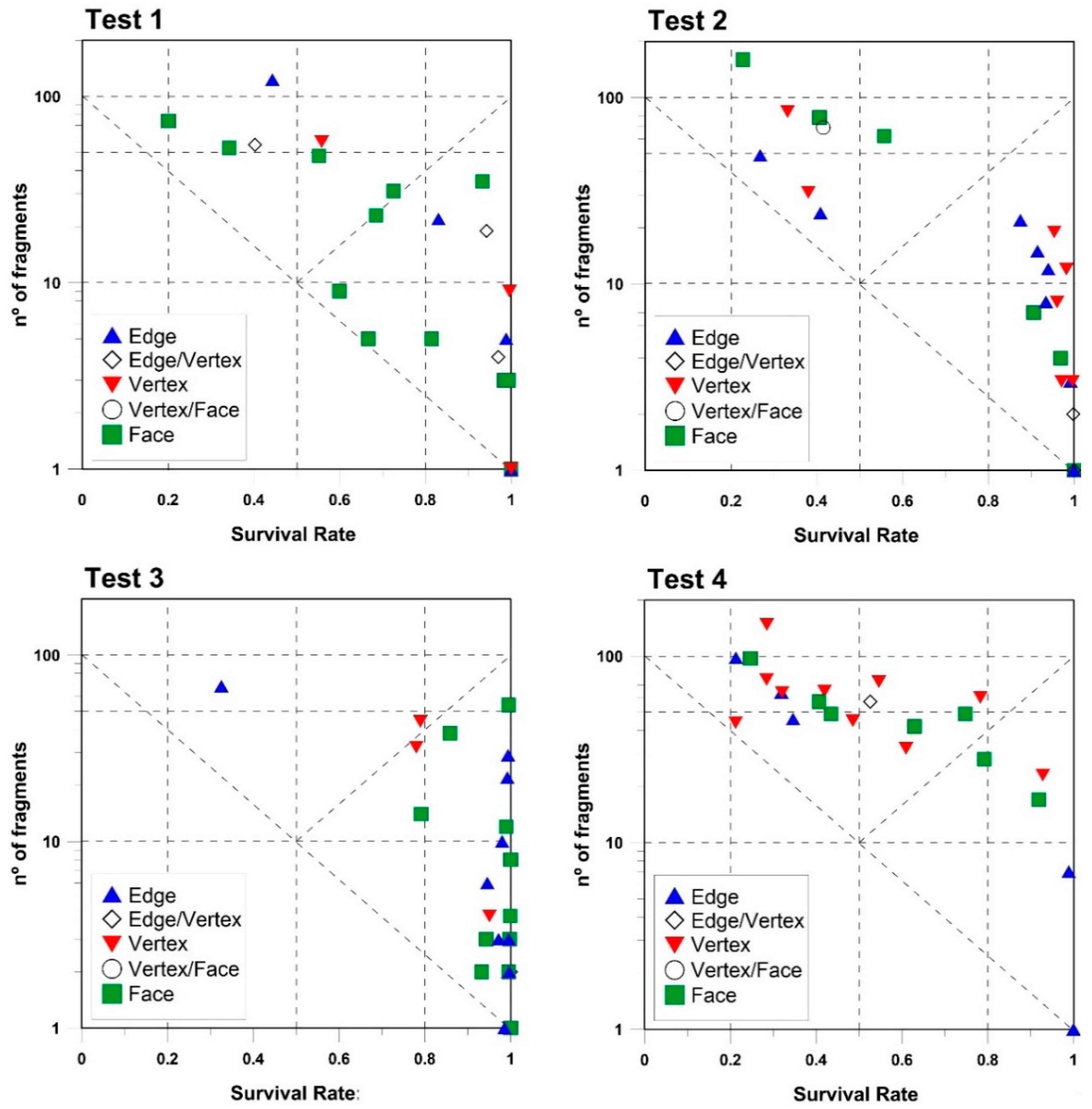 Geosciences 10 00308 g020