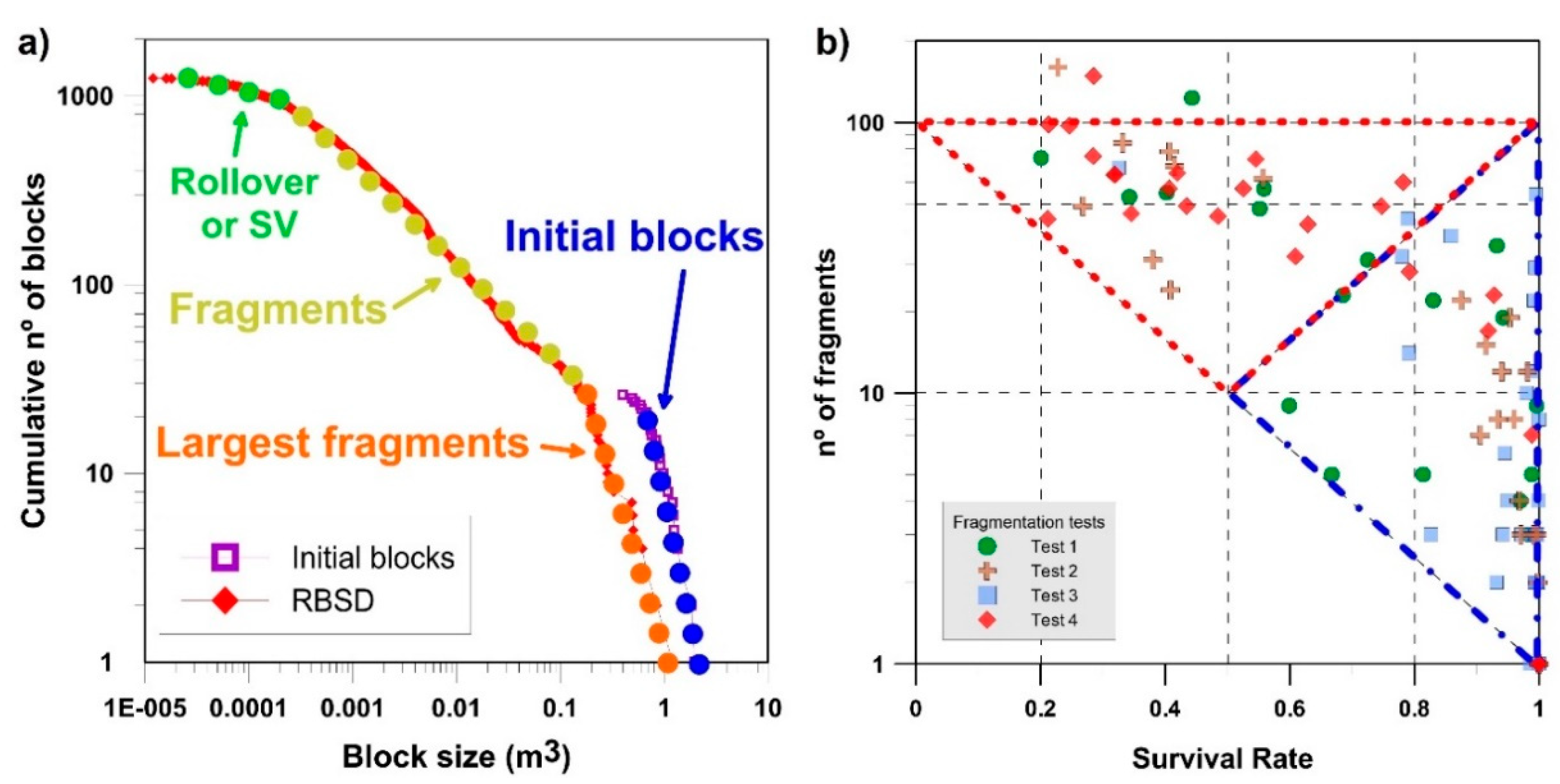 Geosciences 10 00308 g021