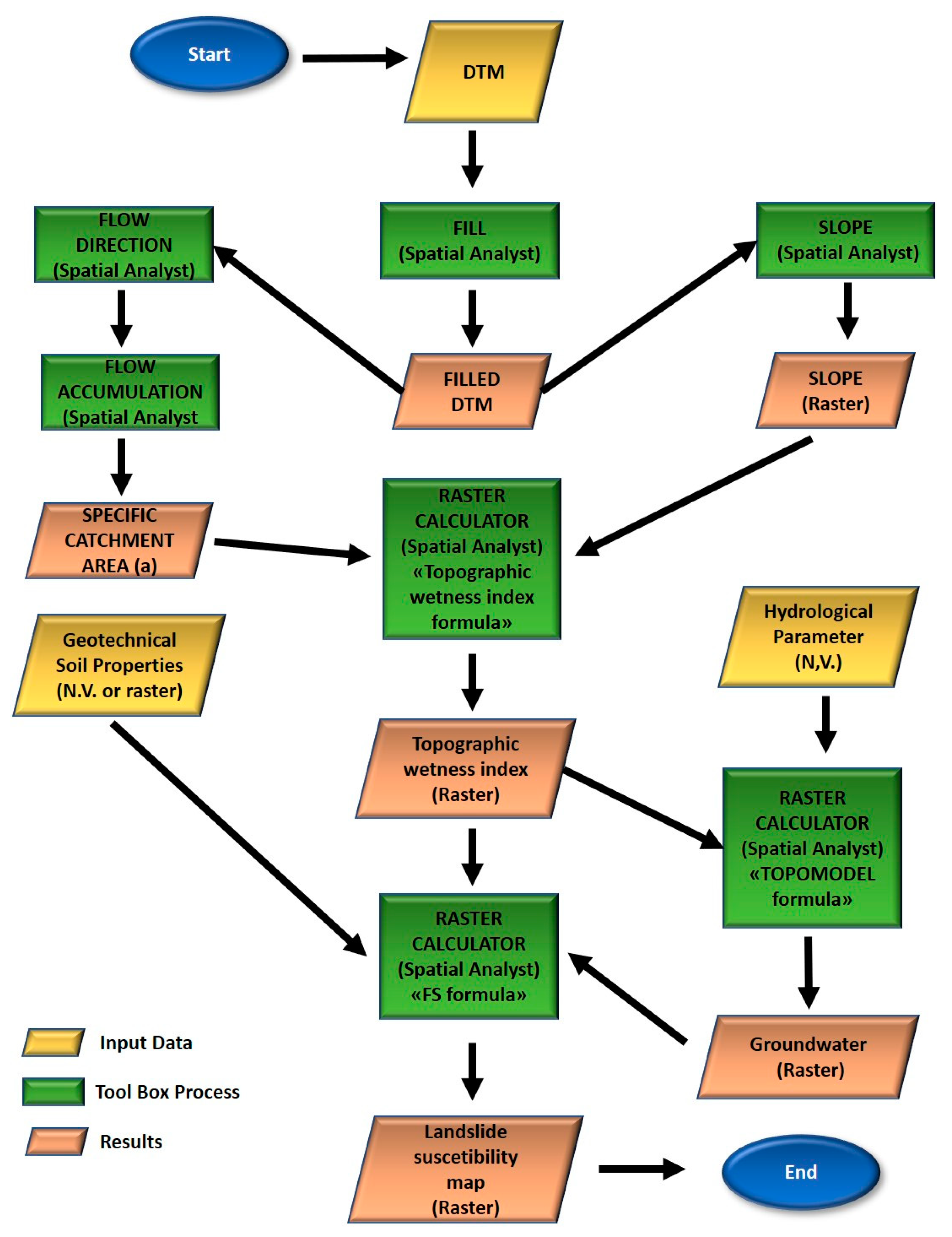 Geosciences 10 00309 g001