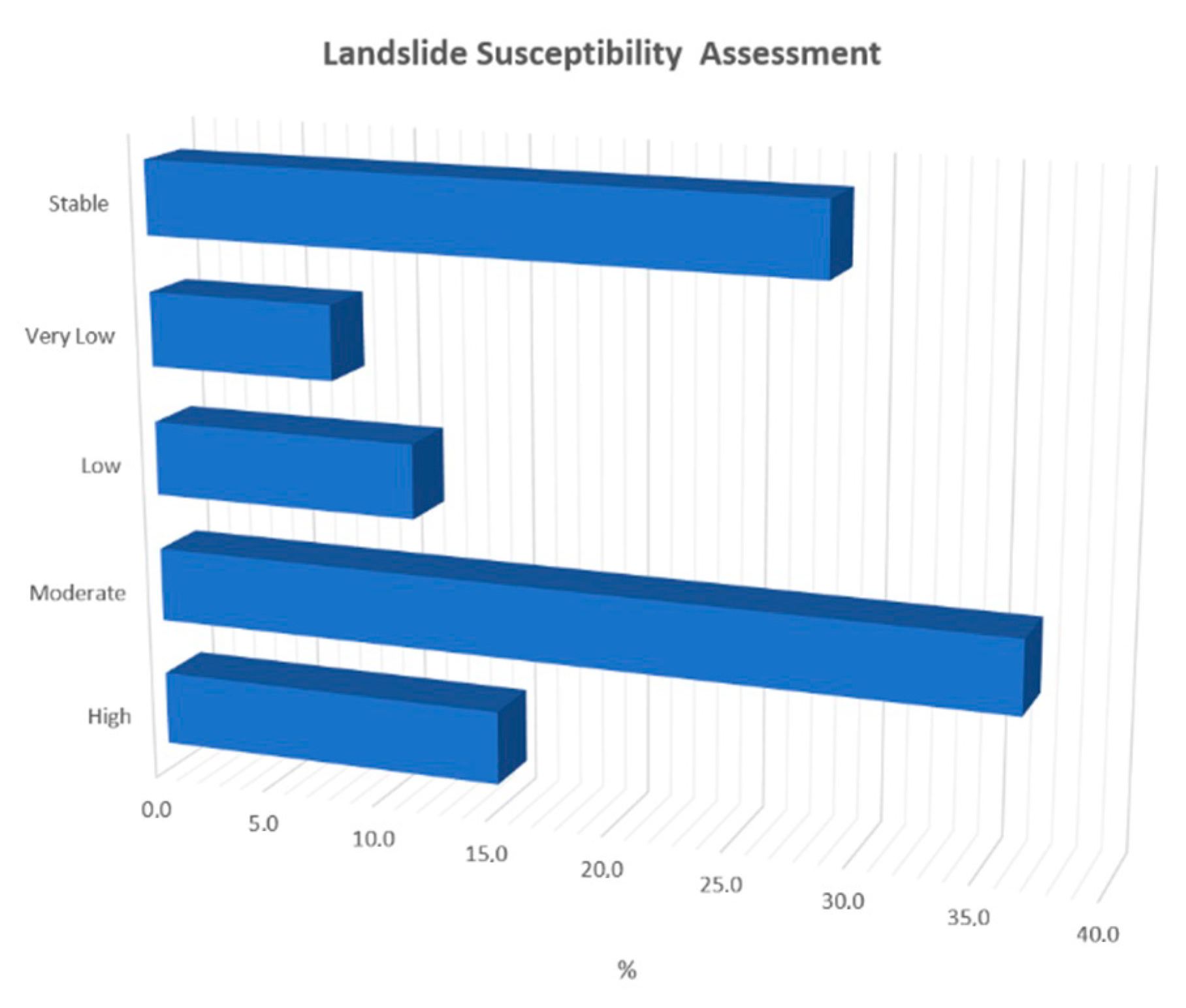 Geosciences 10 00309 g007