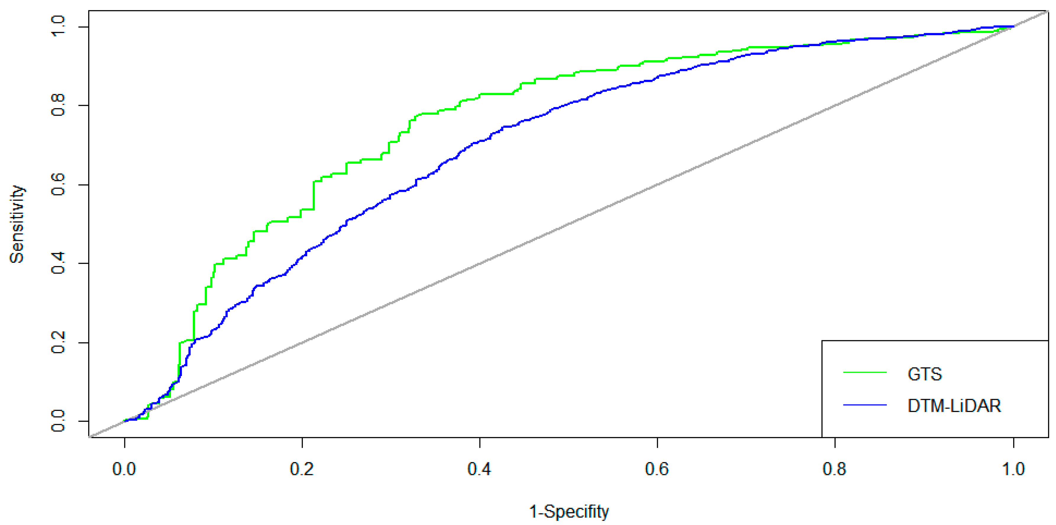Geosciences 10 00309 g008