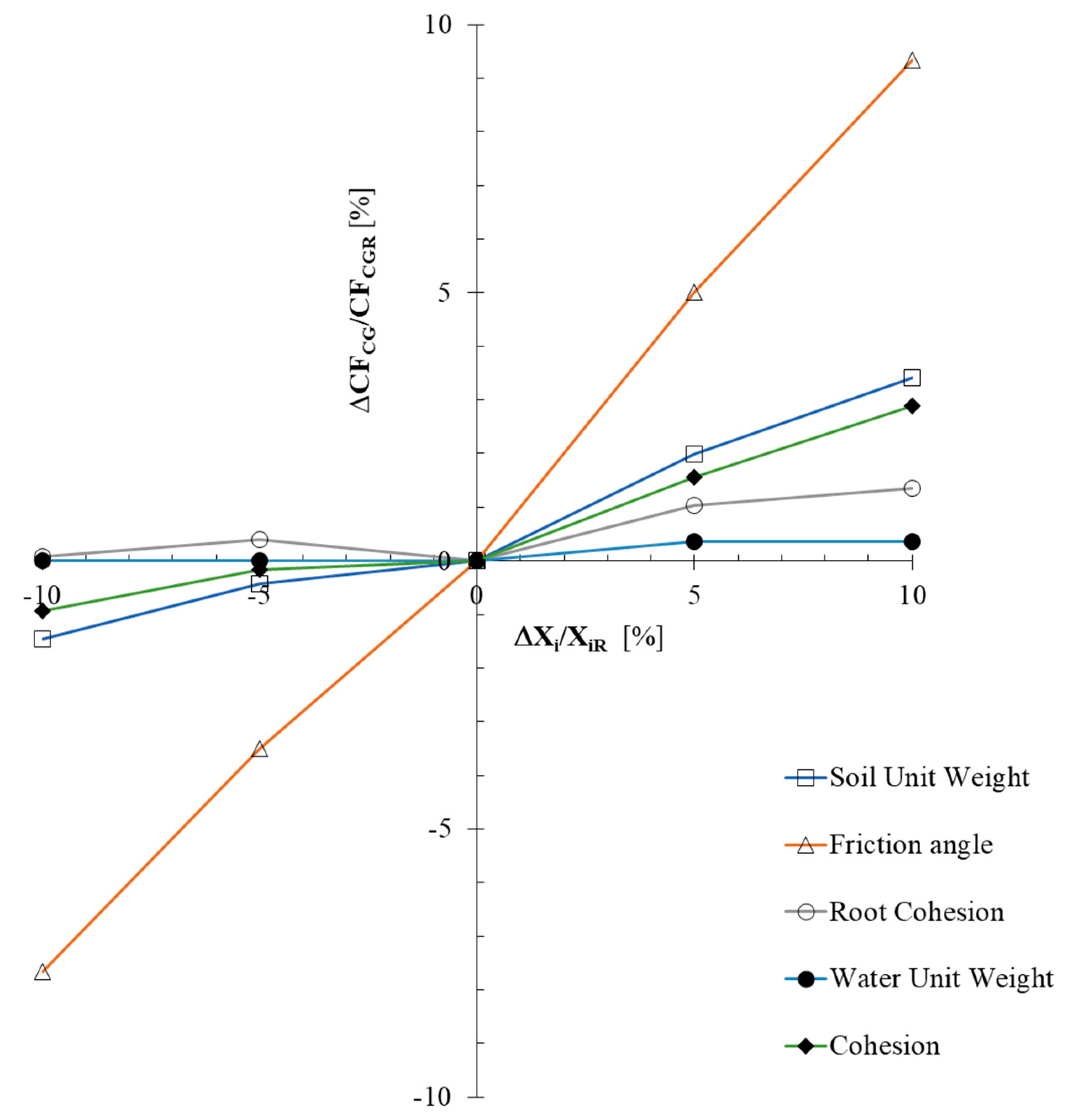 Geosciences 10 00309 g010