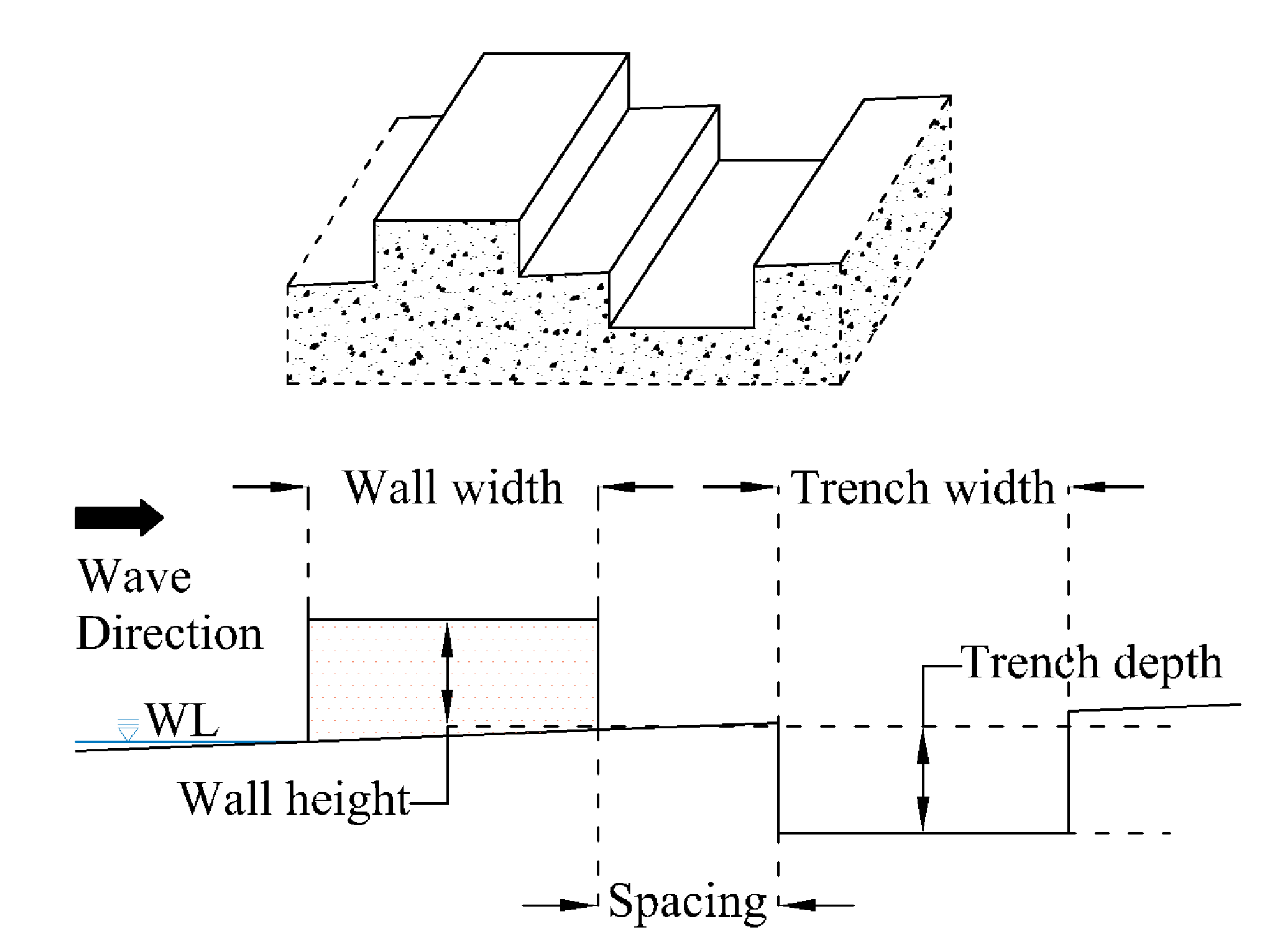 Geosciences 10 00310 g002