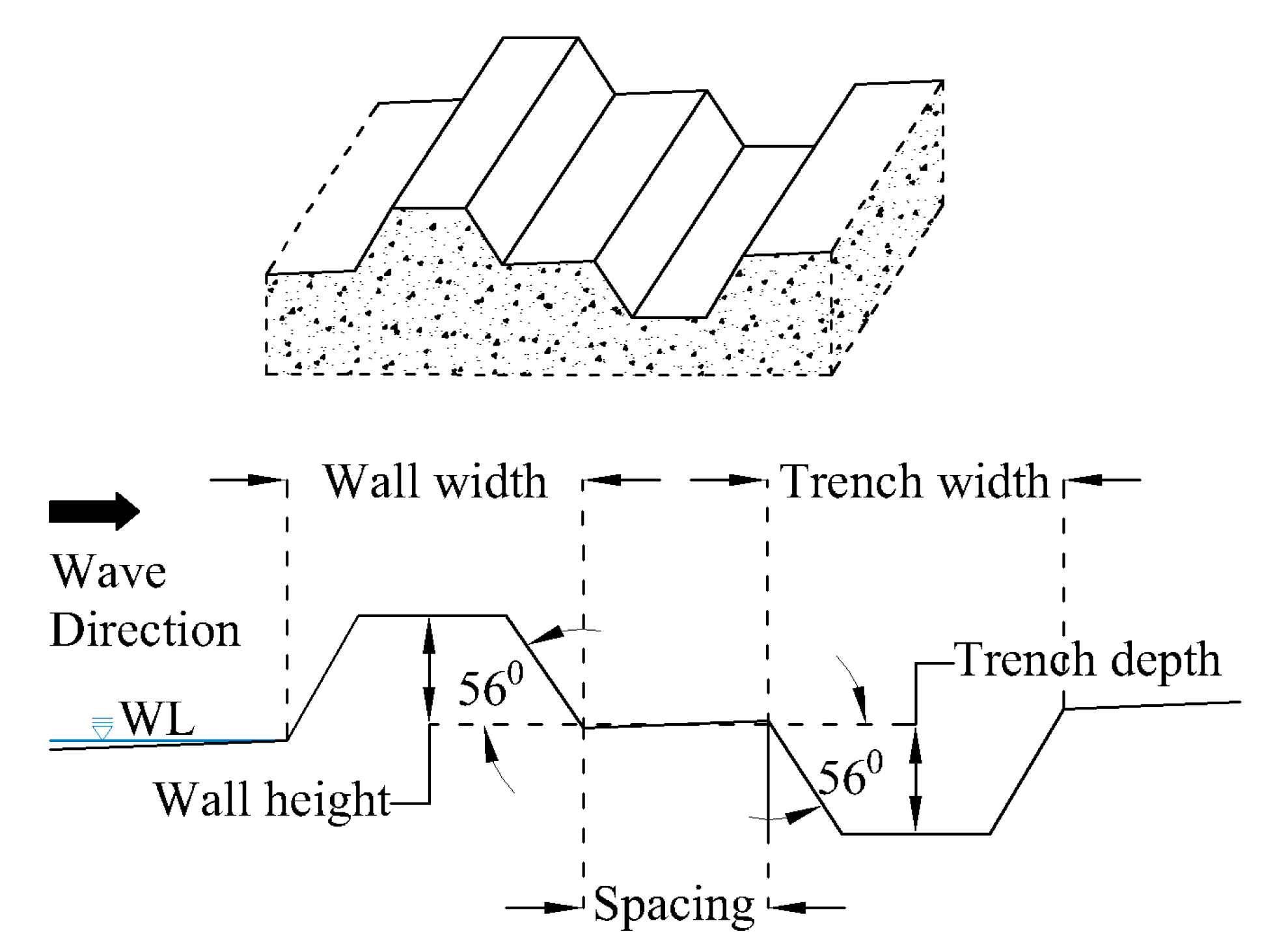 Geosciences 10 00310 g003
